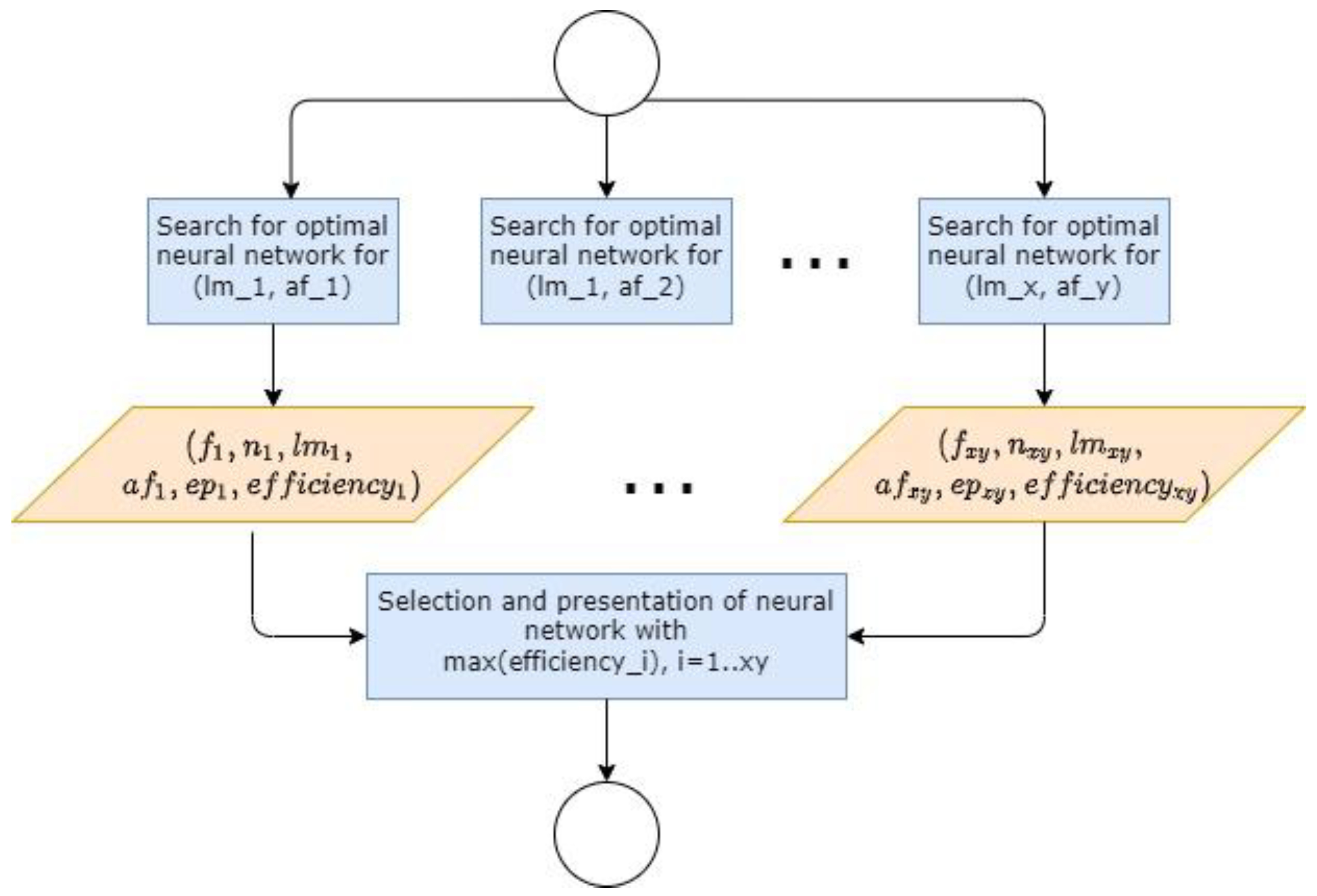 Sustainability 14 11074 g004