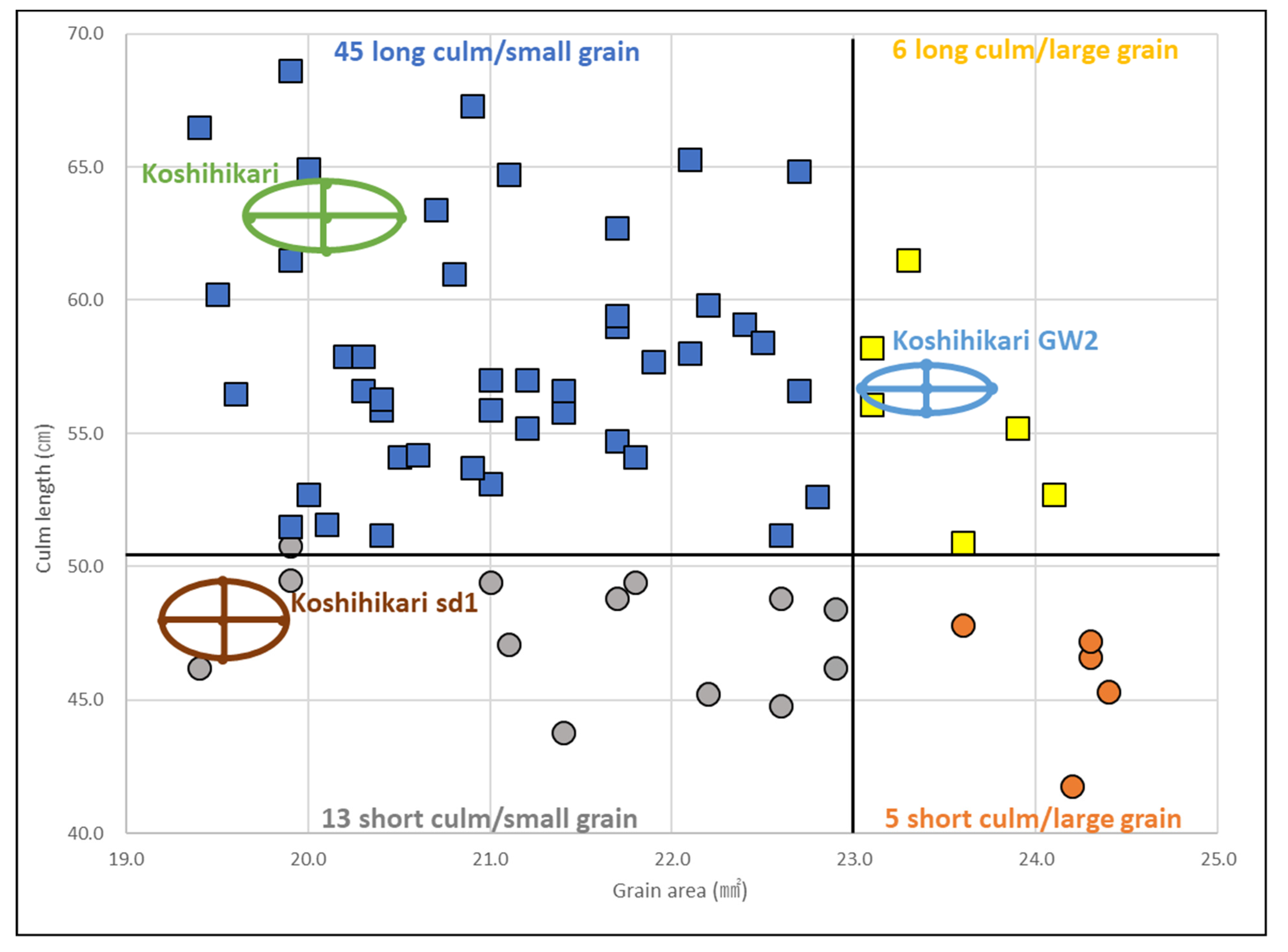 Sustainability 14 11075 g003
