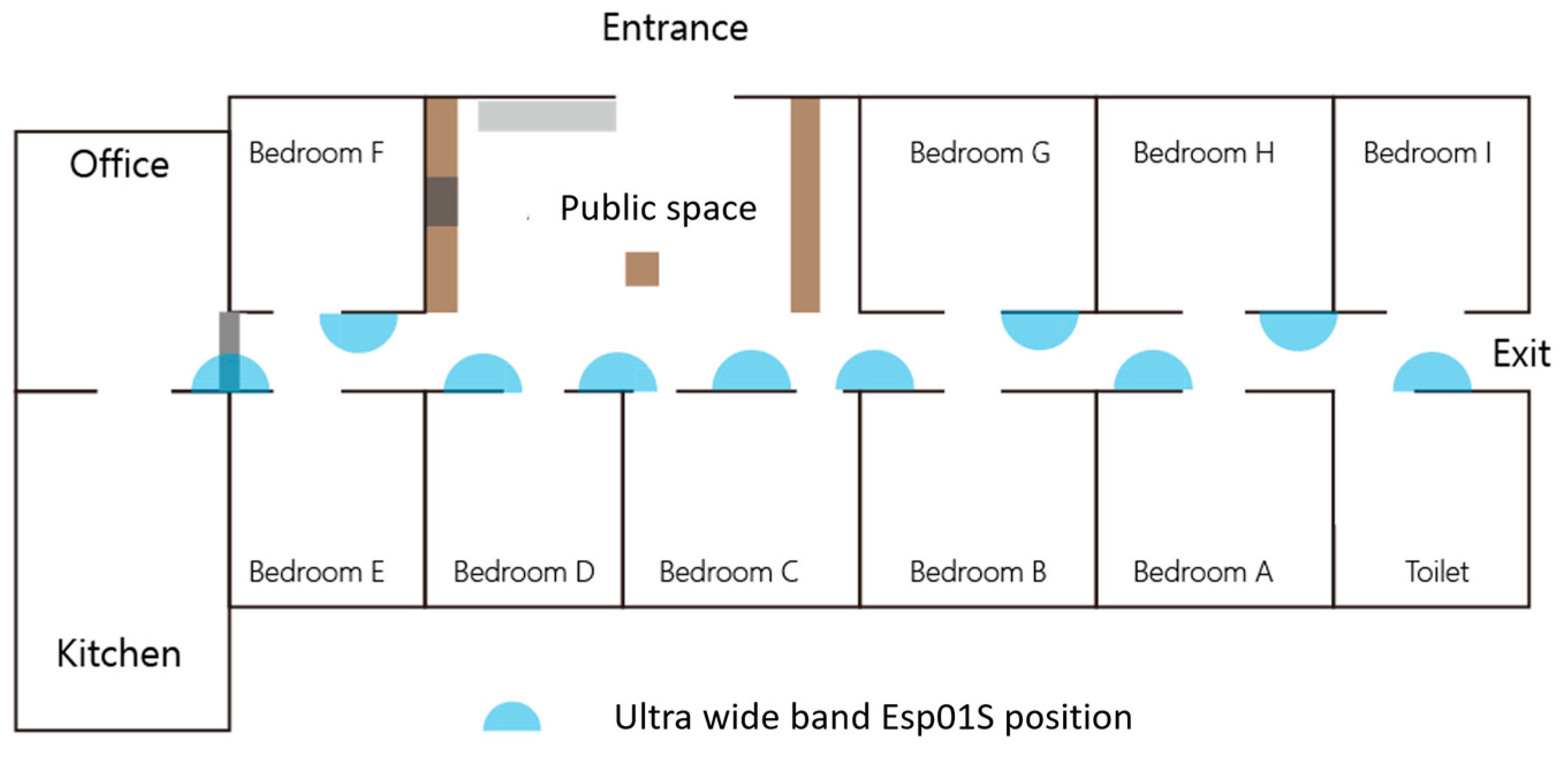 Sustainability 14 11076 g004 550