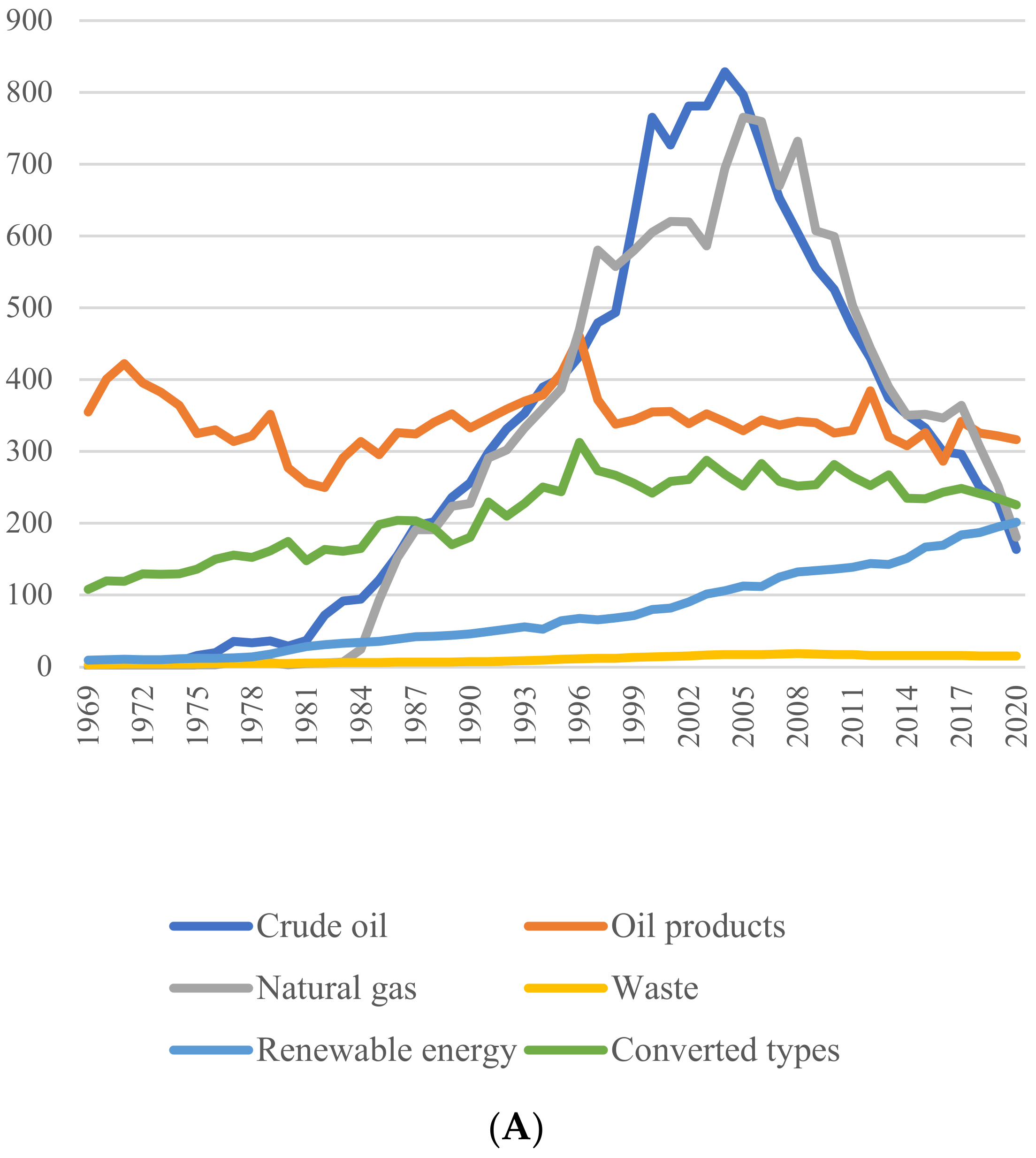 Sustainability 14 11077 g001a