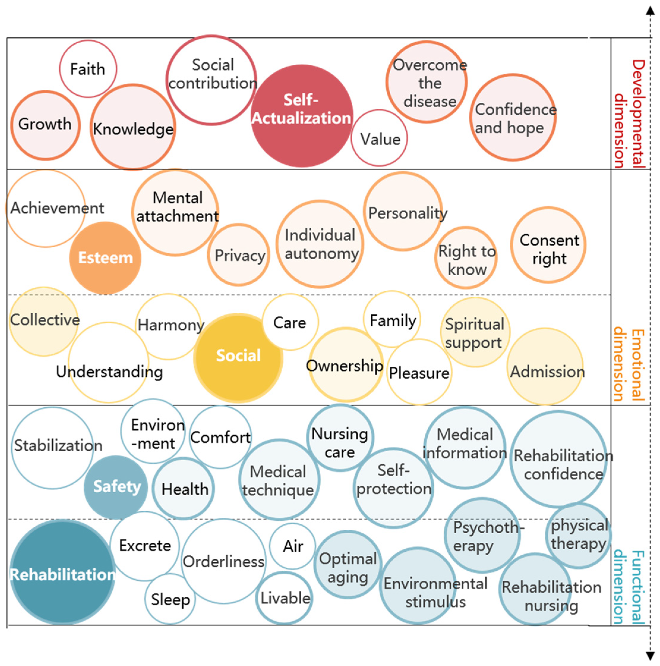 Sustainability 14 11081 g005