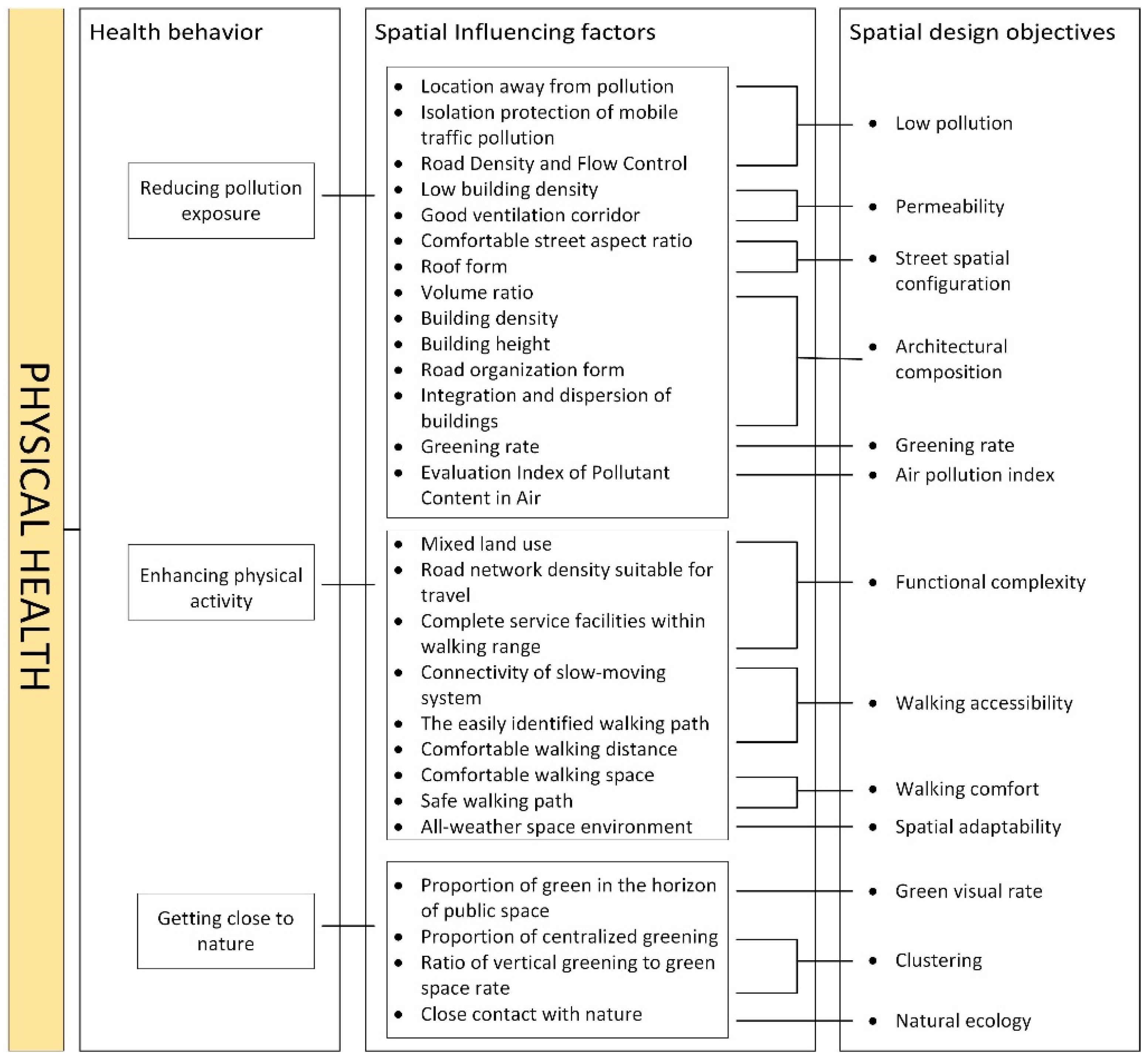 Sustainability 14 11081 g010