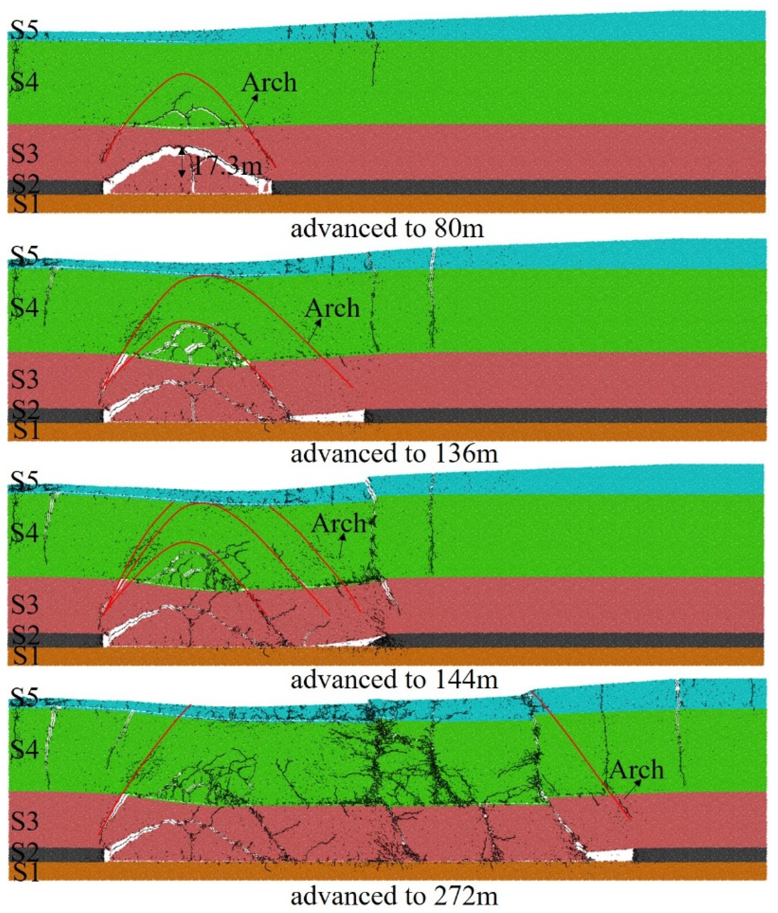 Sustainability 14 11082 g008