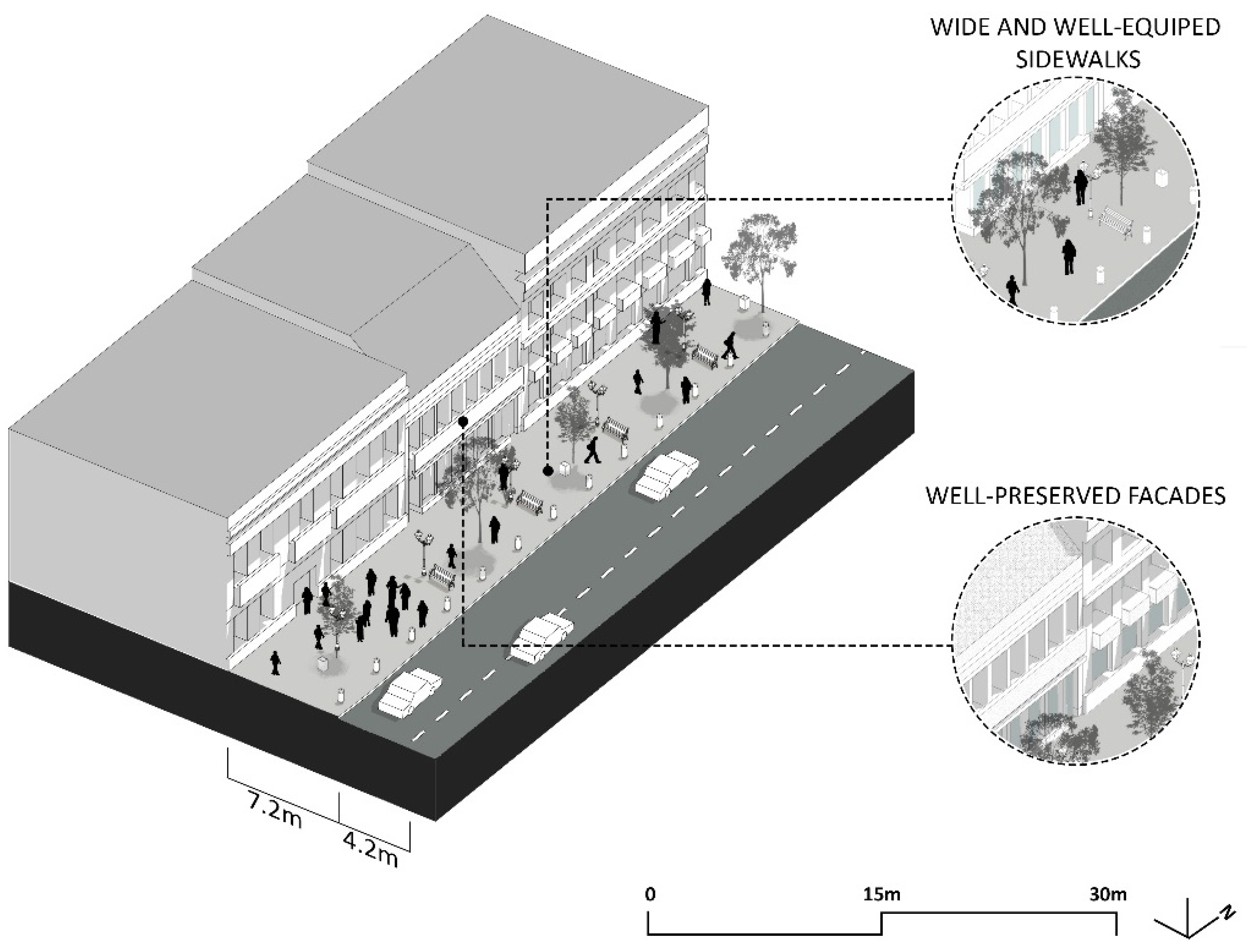 Sustainability 14 11085 g004 550