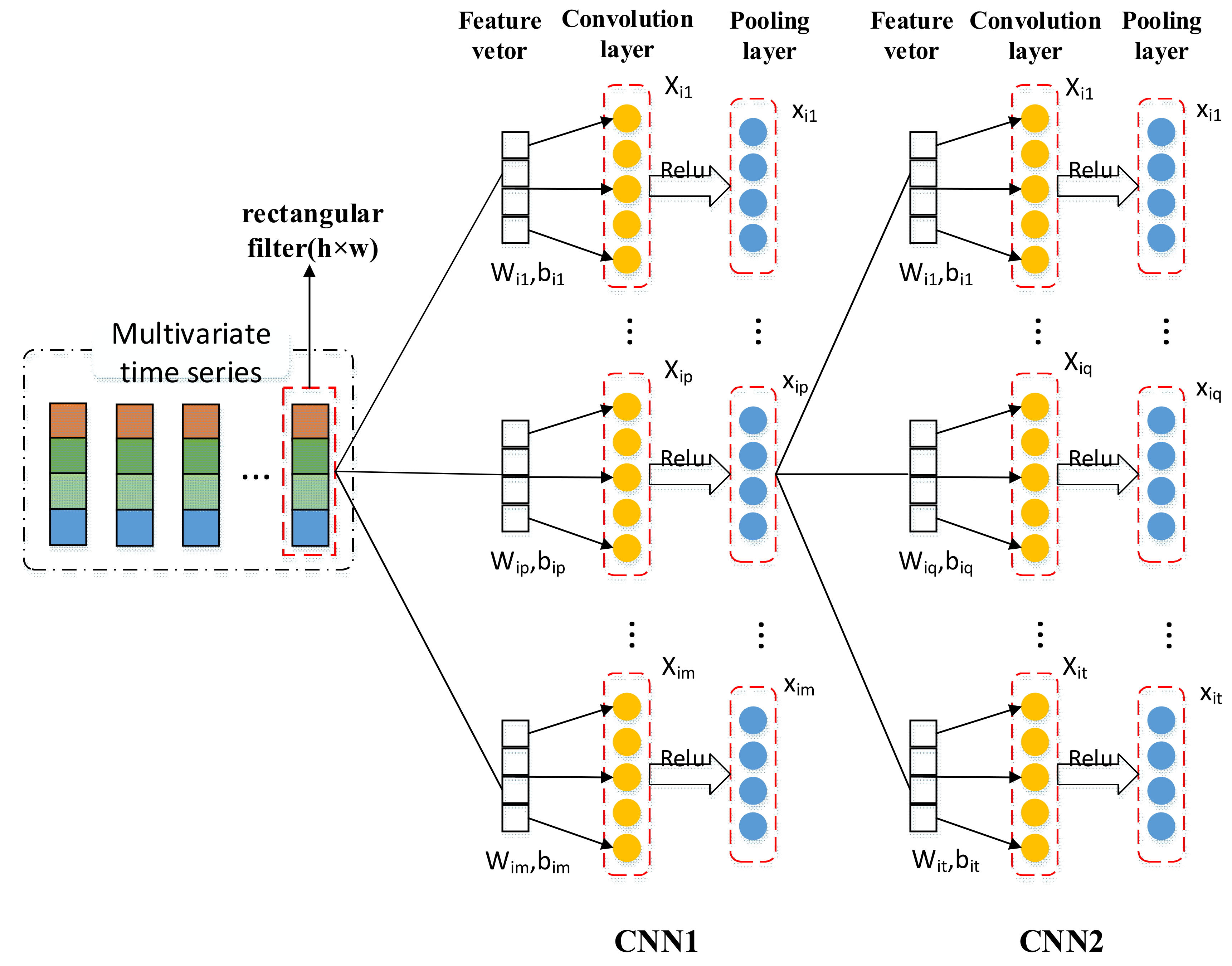 Sustainability 14 11086 g002