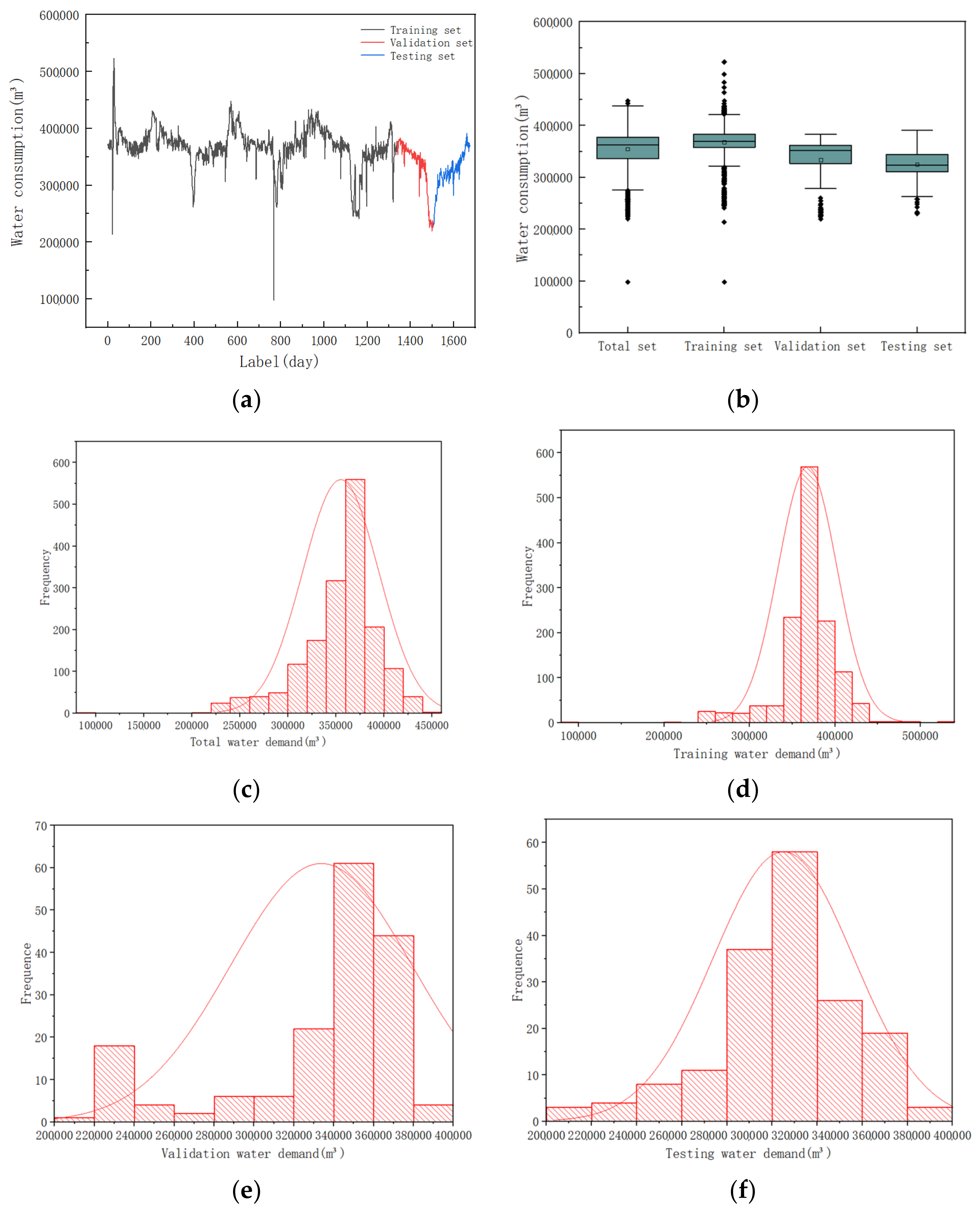 Sustainability 14 11086 g009