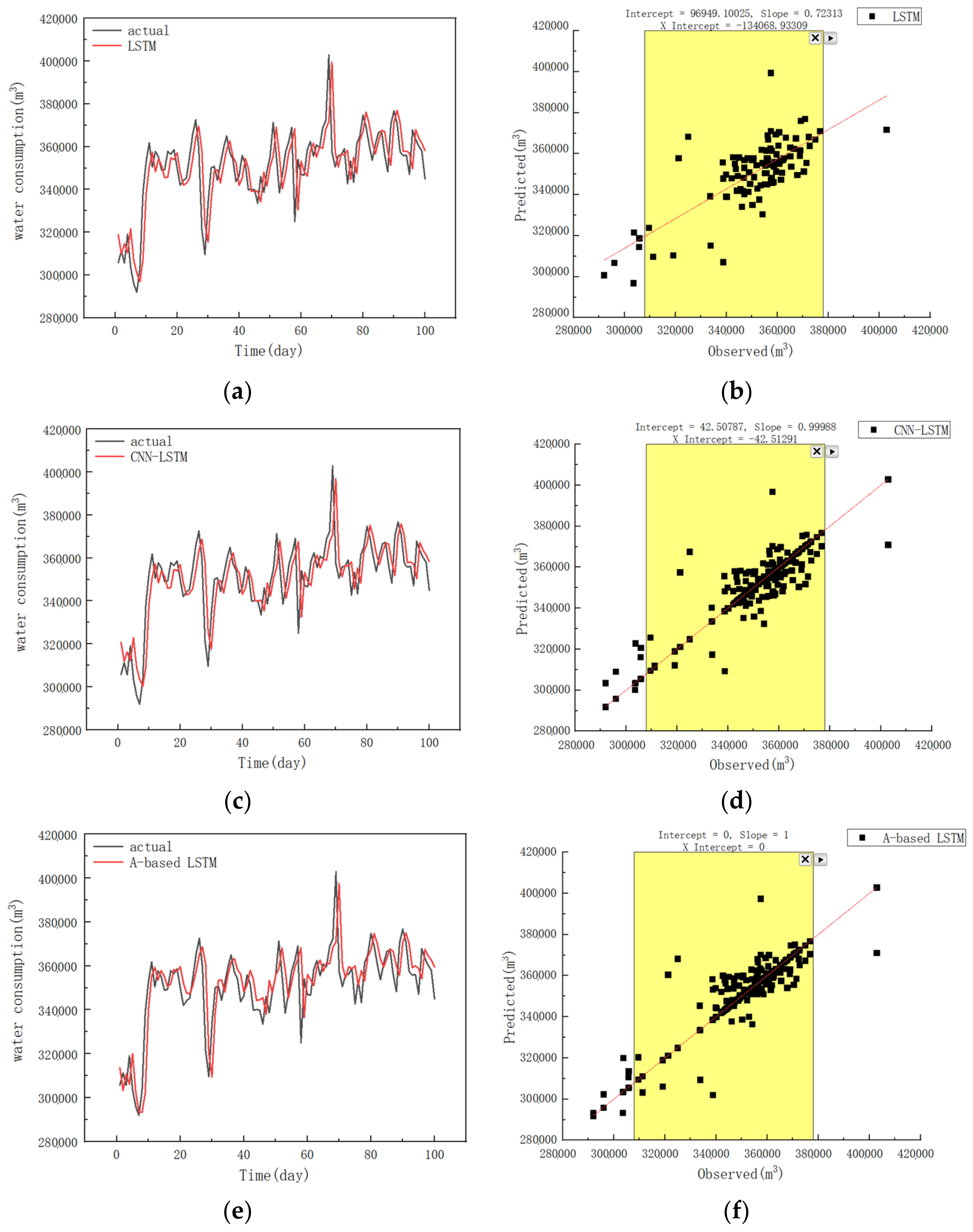 Sustainability 14 11086 g013a