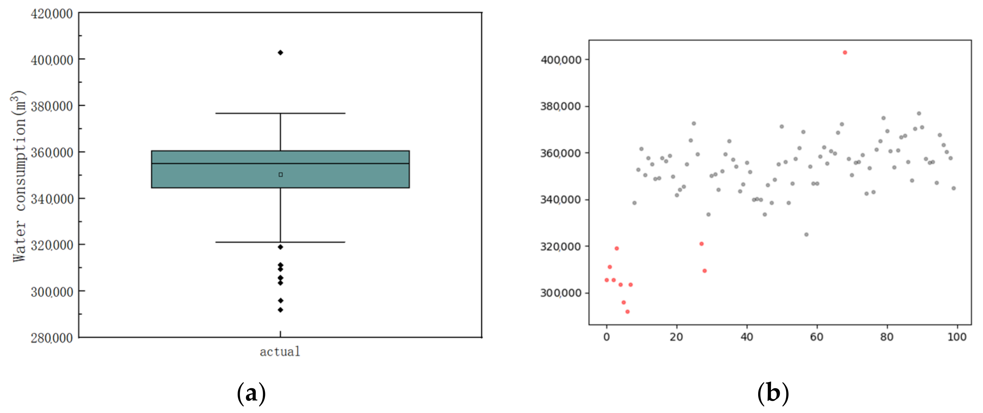 Sustainability 14 11086 g015