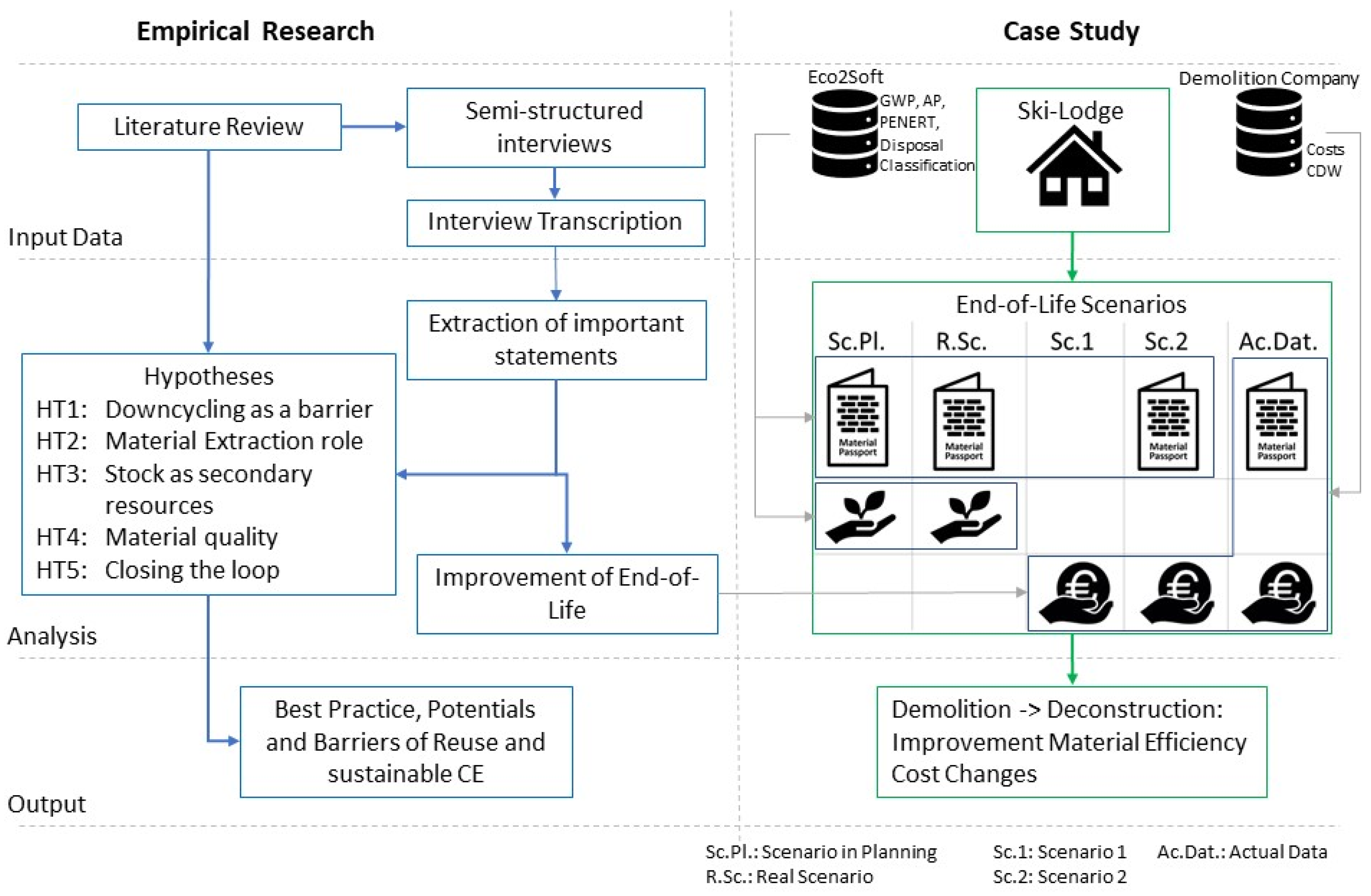 Sustainability 14 11087 g001 550
