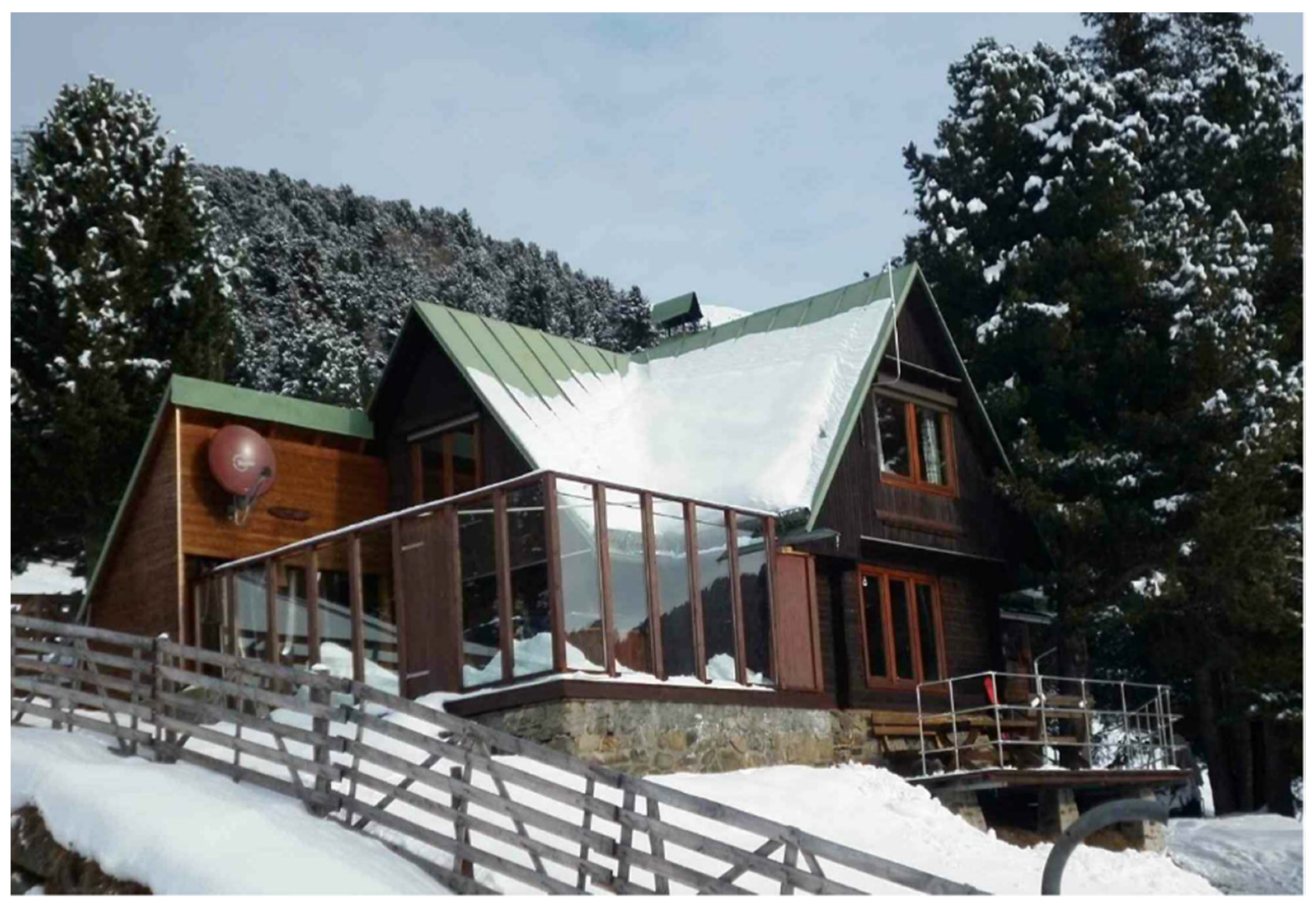 Sustainability 14 11087 g002 550