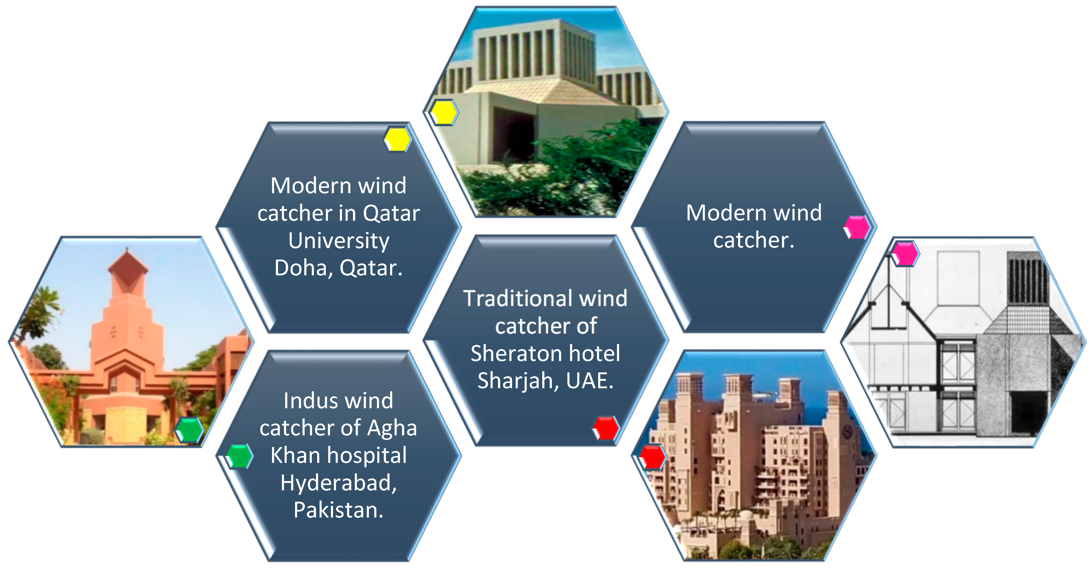 Sustainability 14 11088 g001