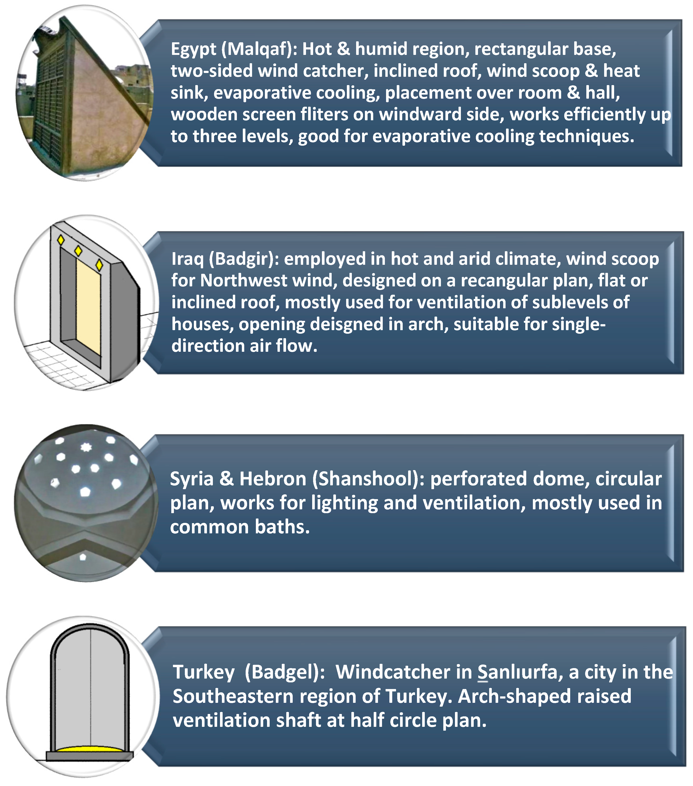 Sustainability 14 11088 g004 550