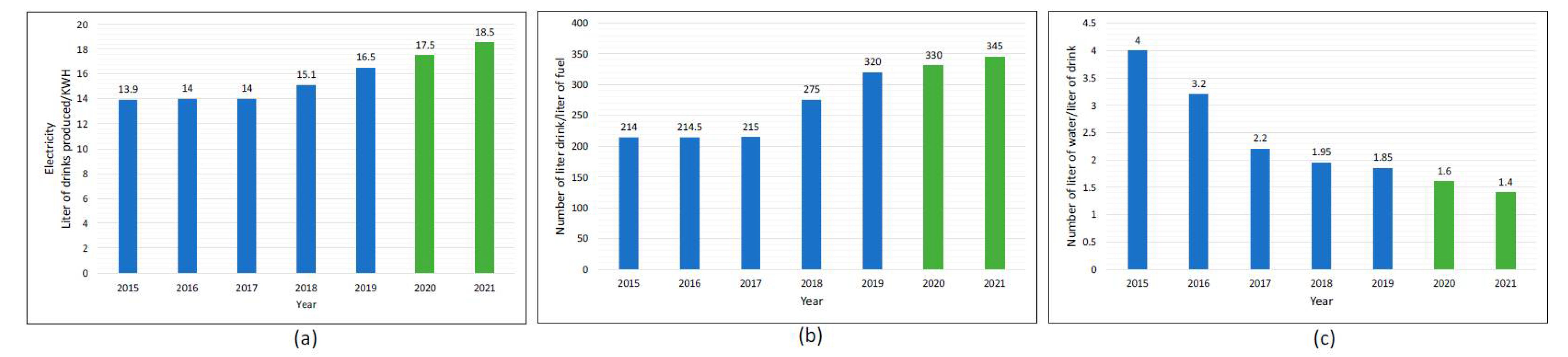 Sustainability 14 11090 g010 550