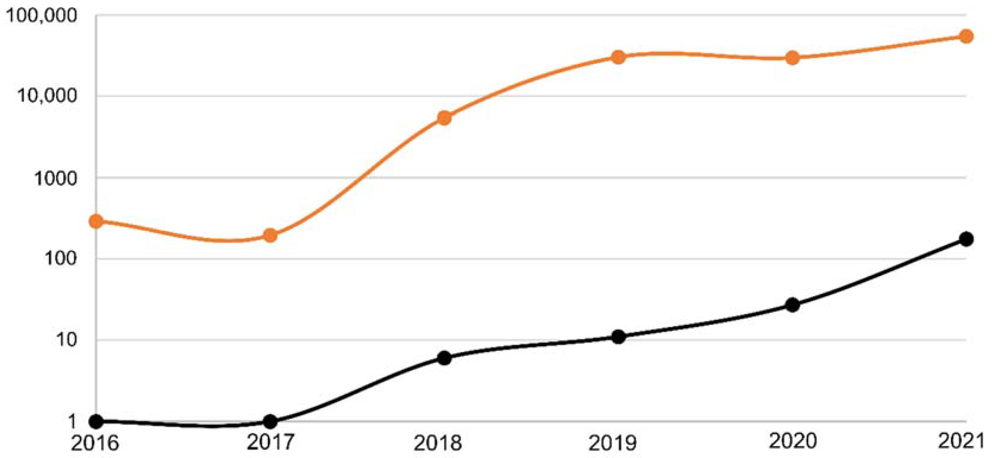 Sustainability 14 11093 g007 550