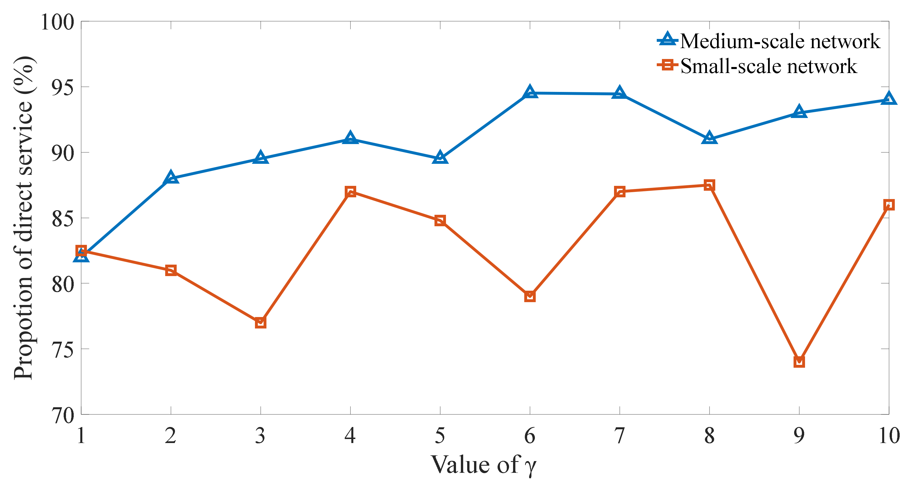Sustainability 14 11097 g004