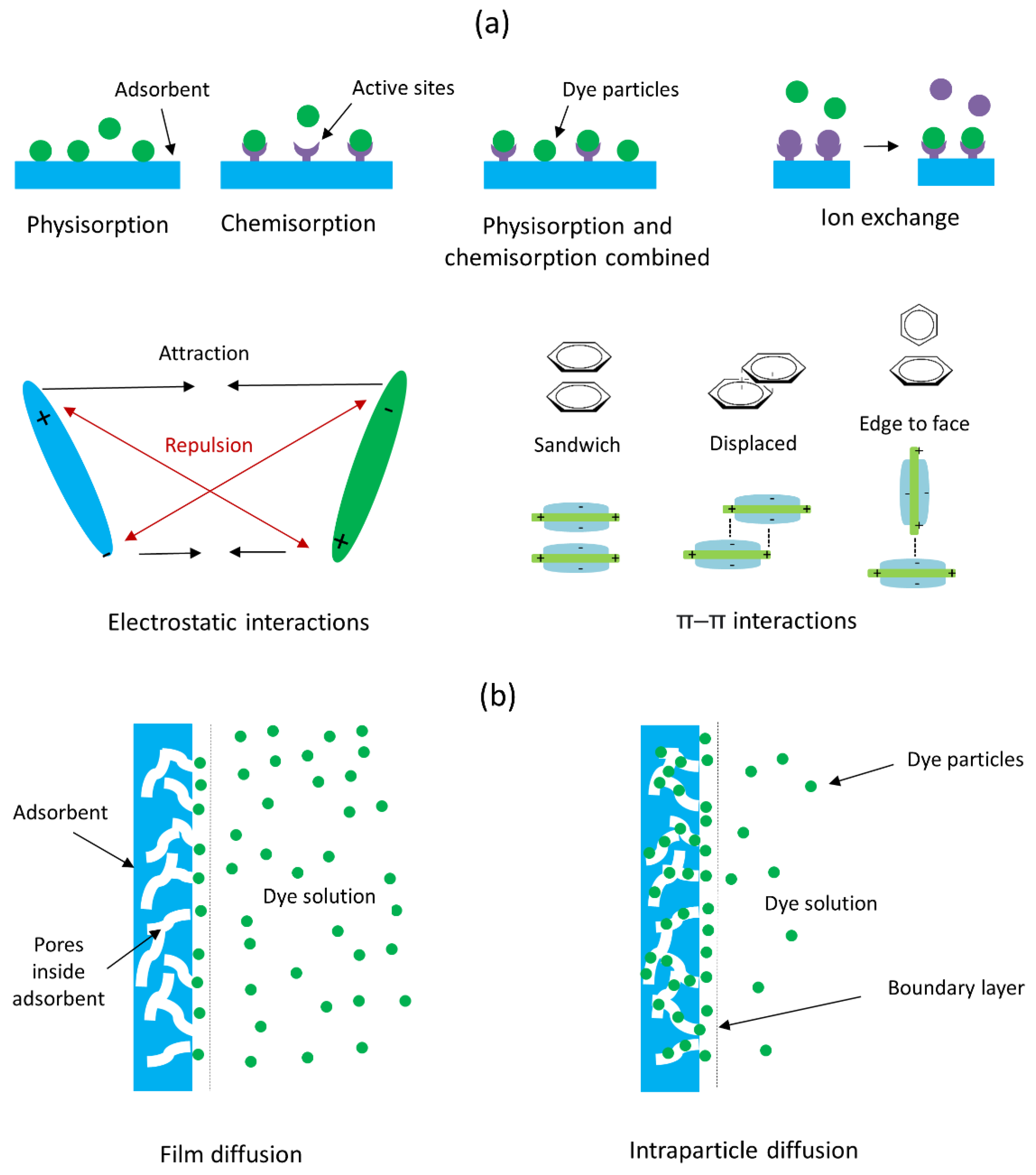 Sustainability 14 11098 g007