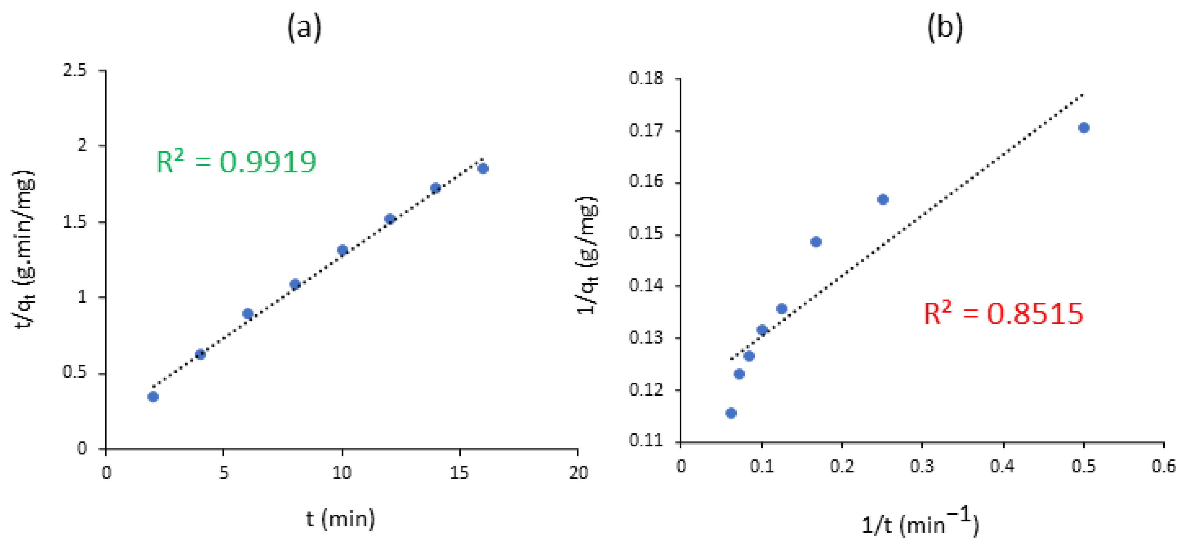 Sustainability 14 11098 g008