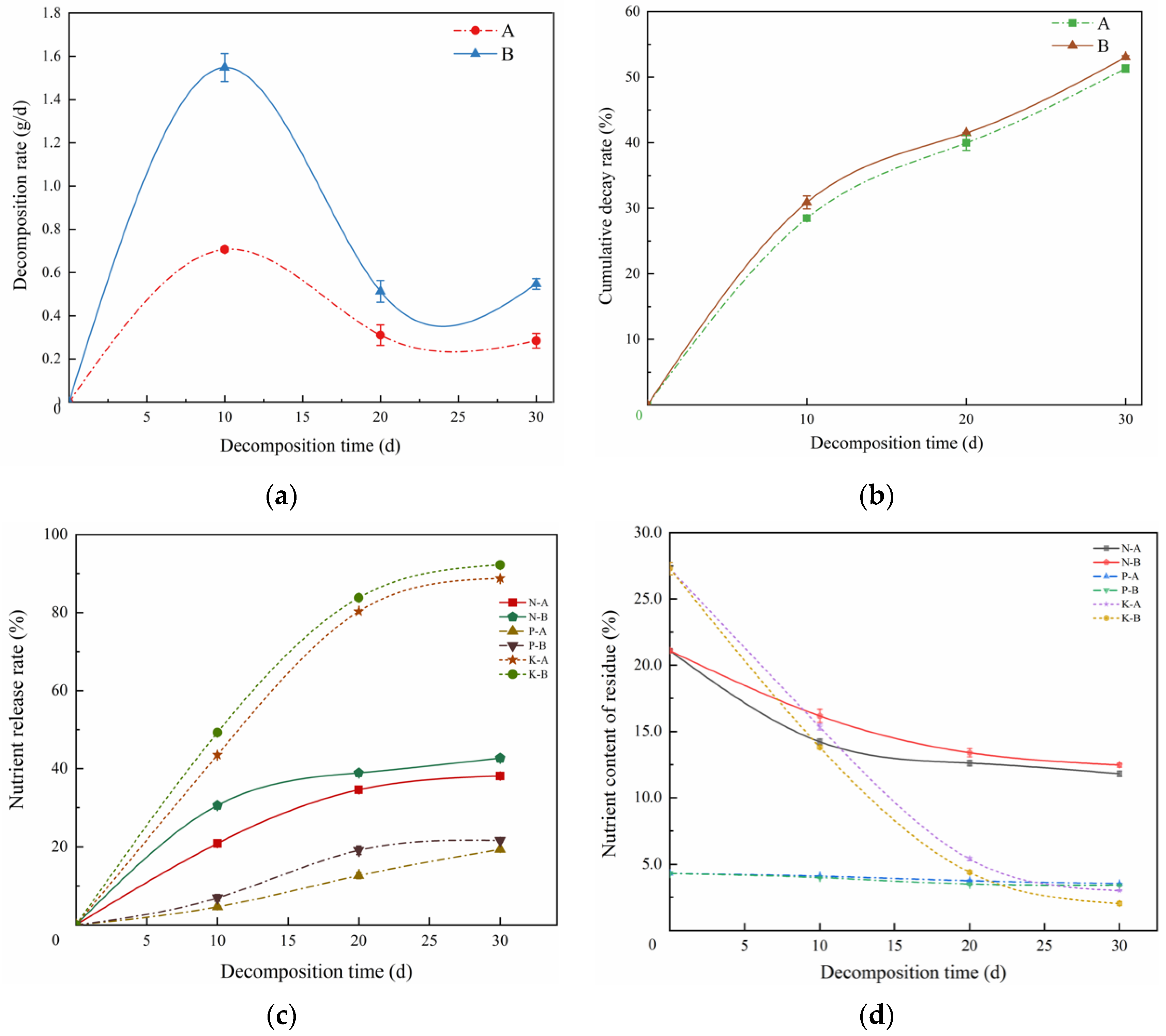 Sustainability 14 11102 g002
