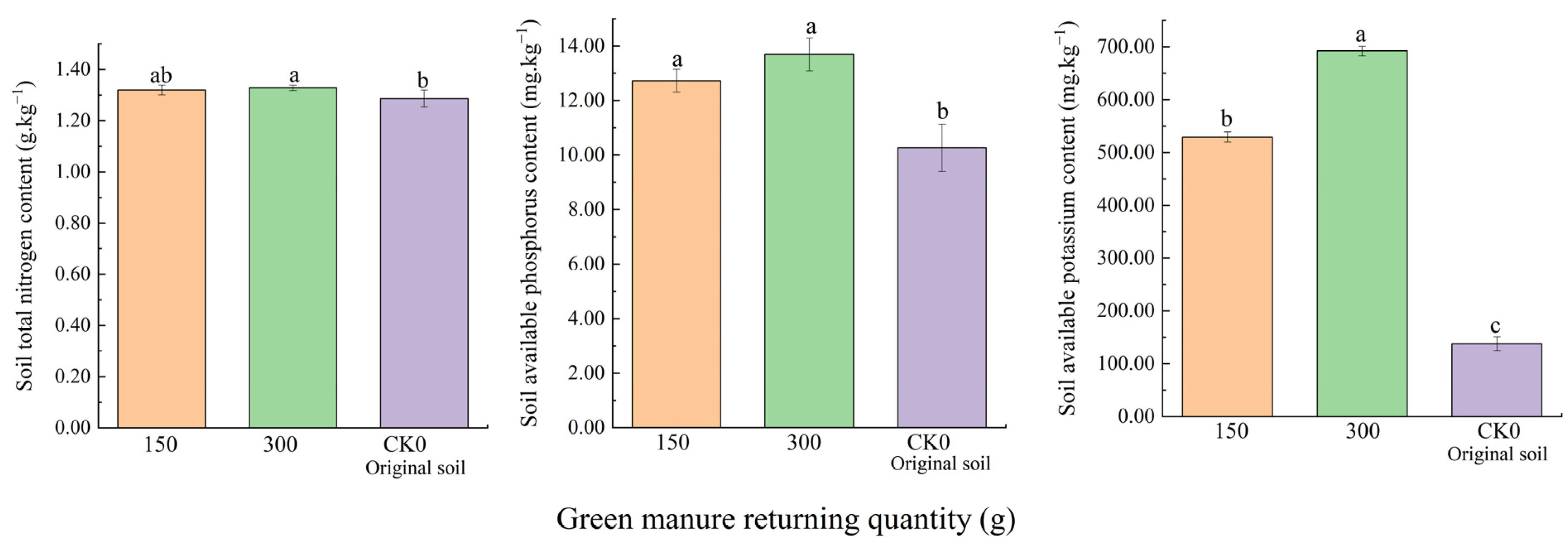 Sustainability 14 11102 g003