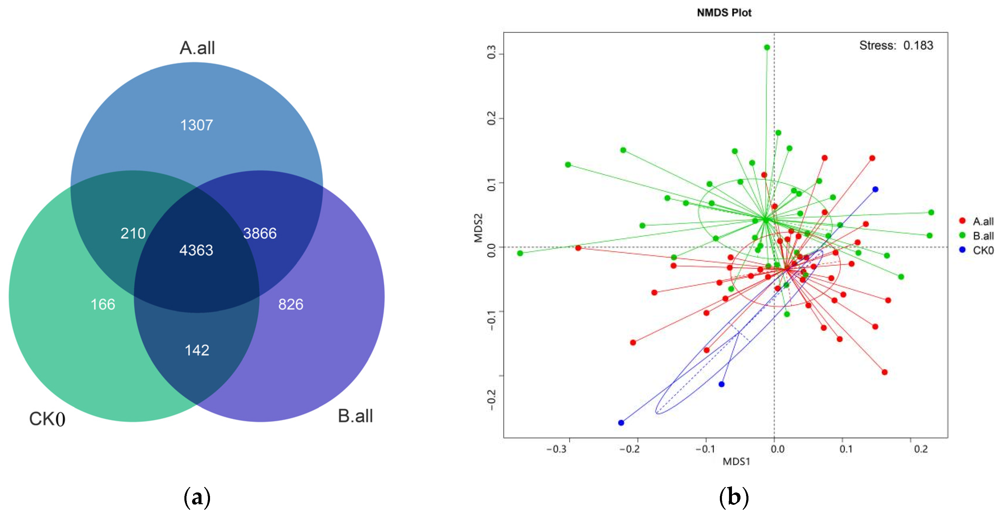 Sustainability 14 11102 g004
