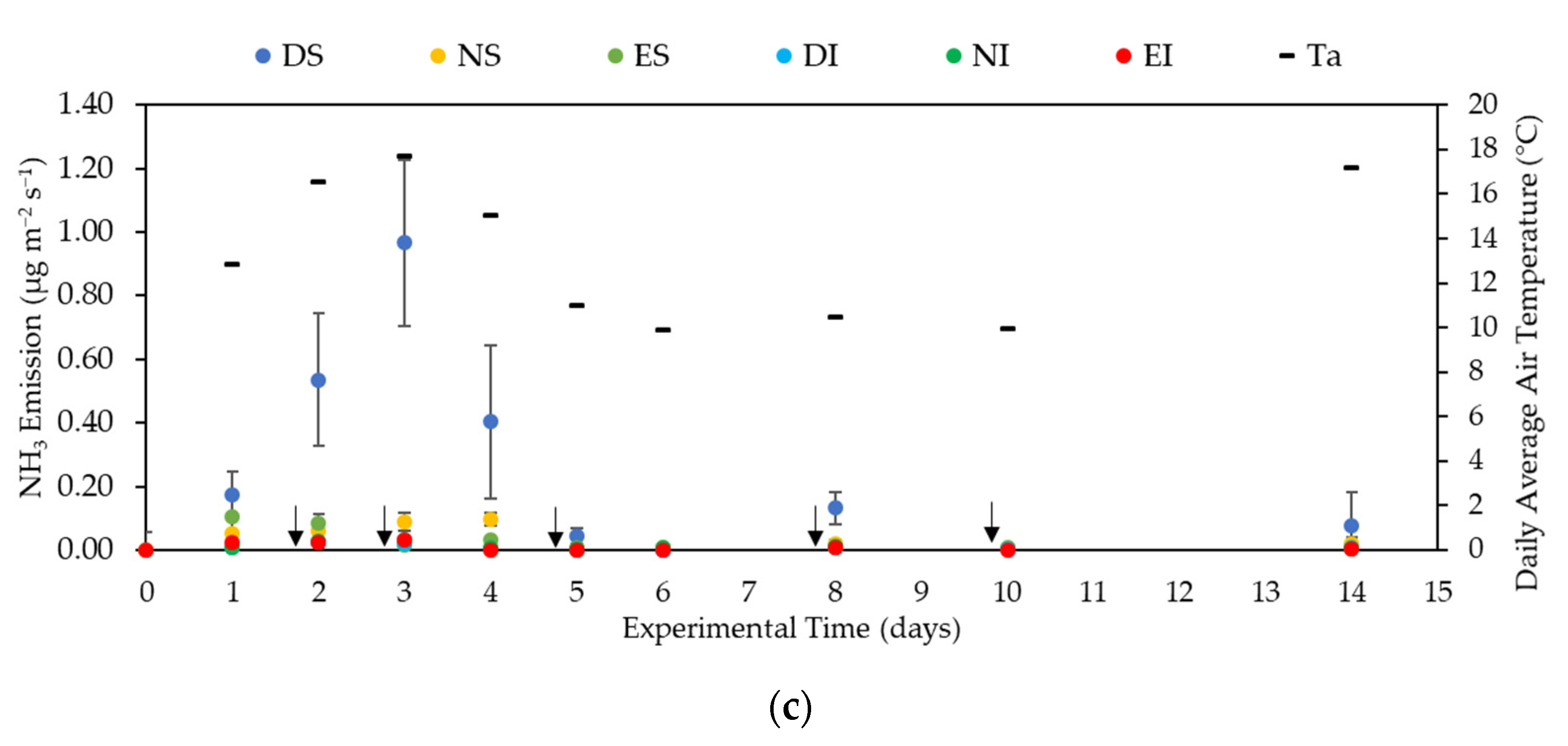 Sustainability 14 11107 g001b