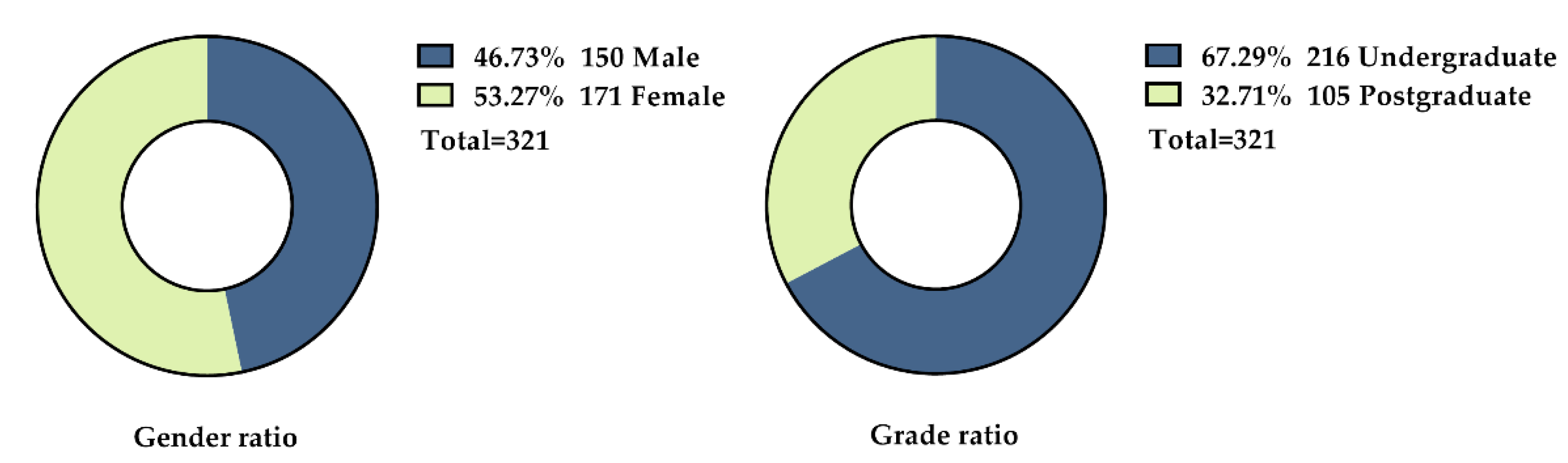 Sustainability 14 11108 g003