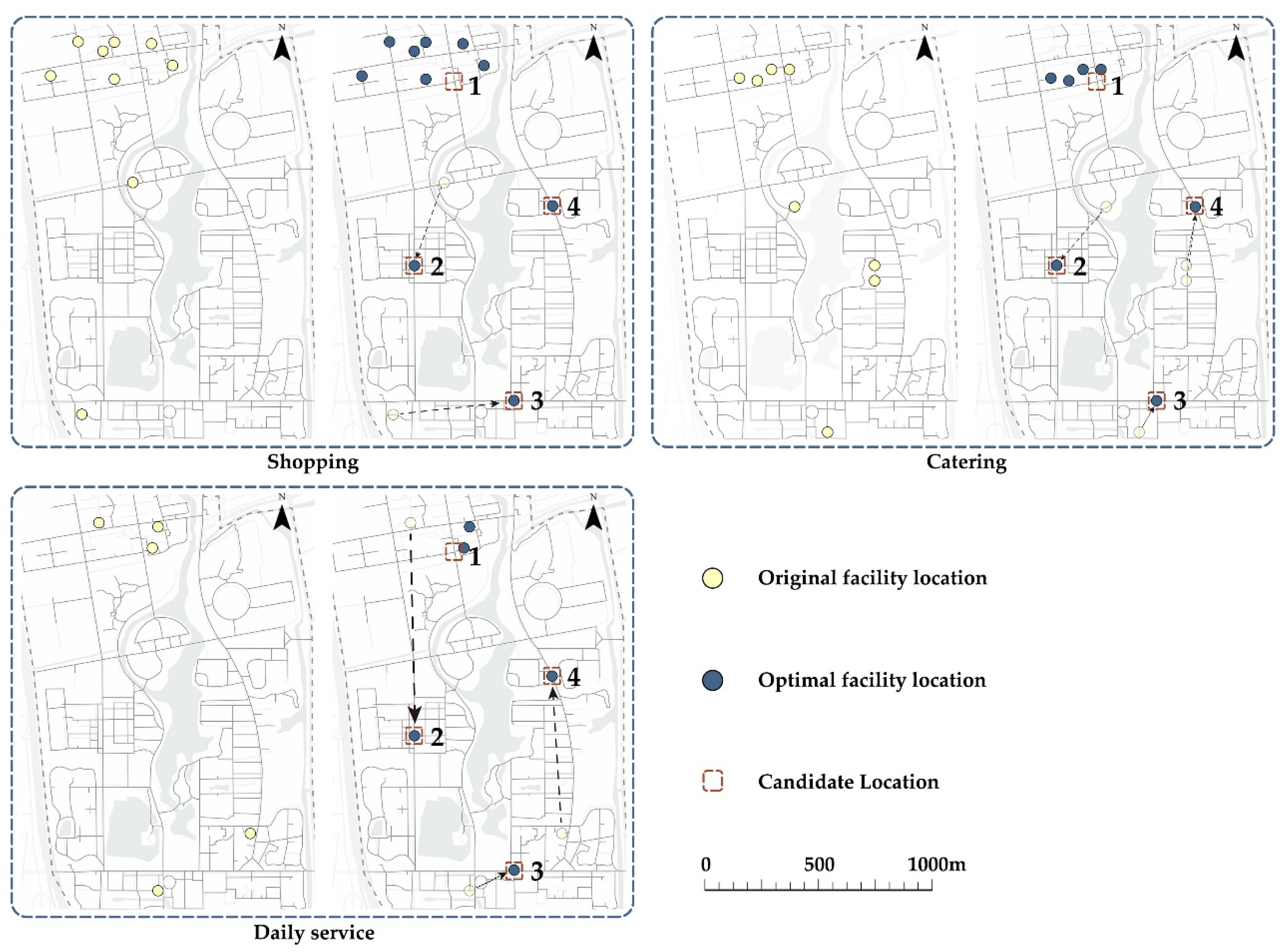 Sustainability 14 11108 g007