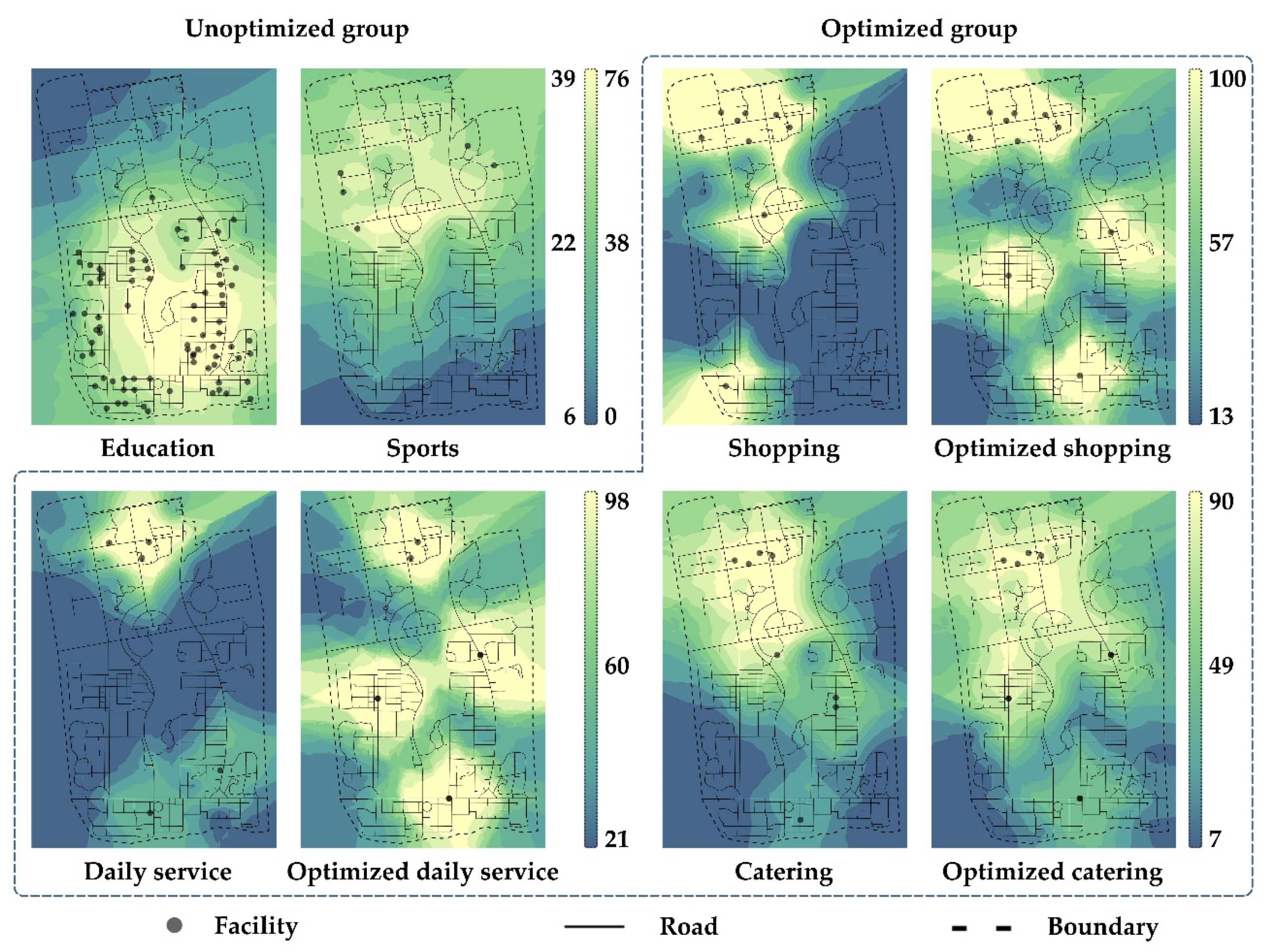 Sustainability 14 11108 g008