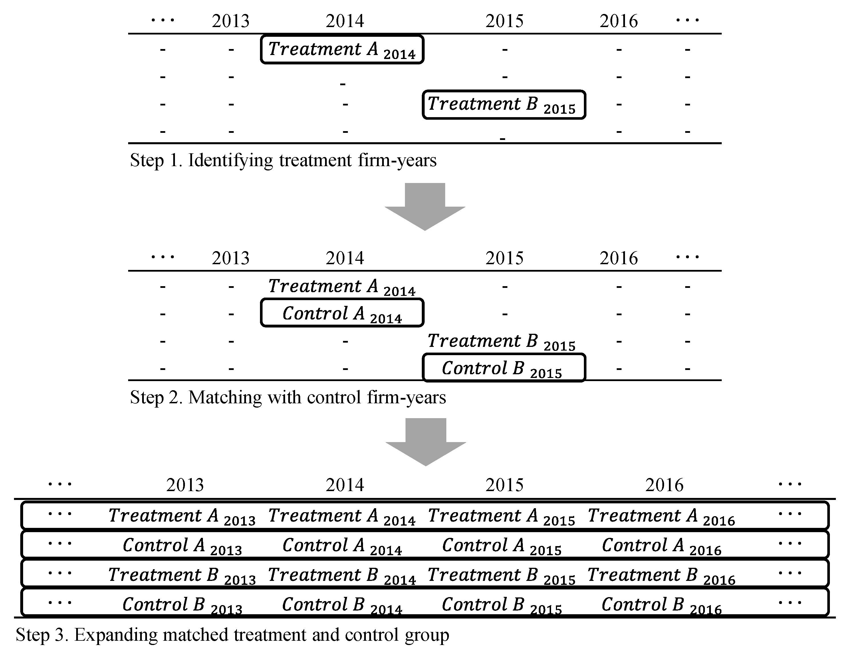 Sustainability 14 11110 g001
