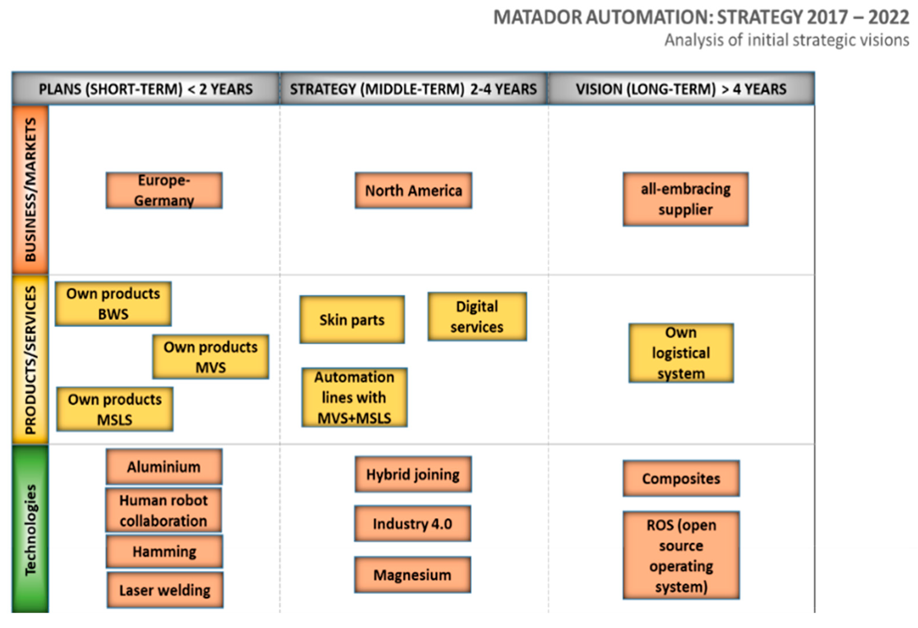 Sustainability 14 11112 g011 550