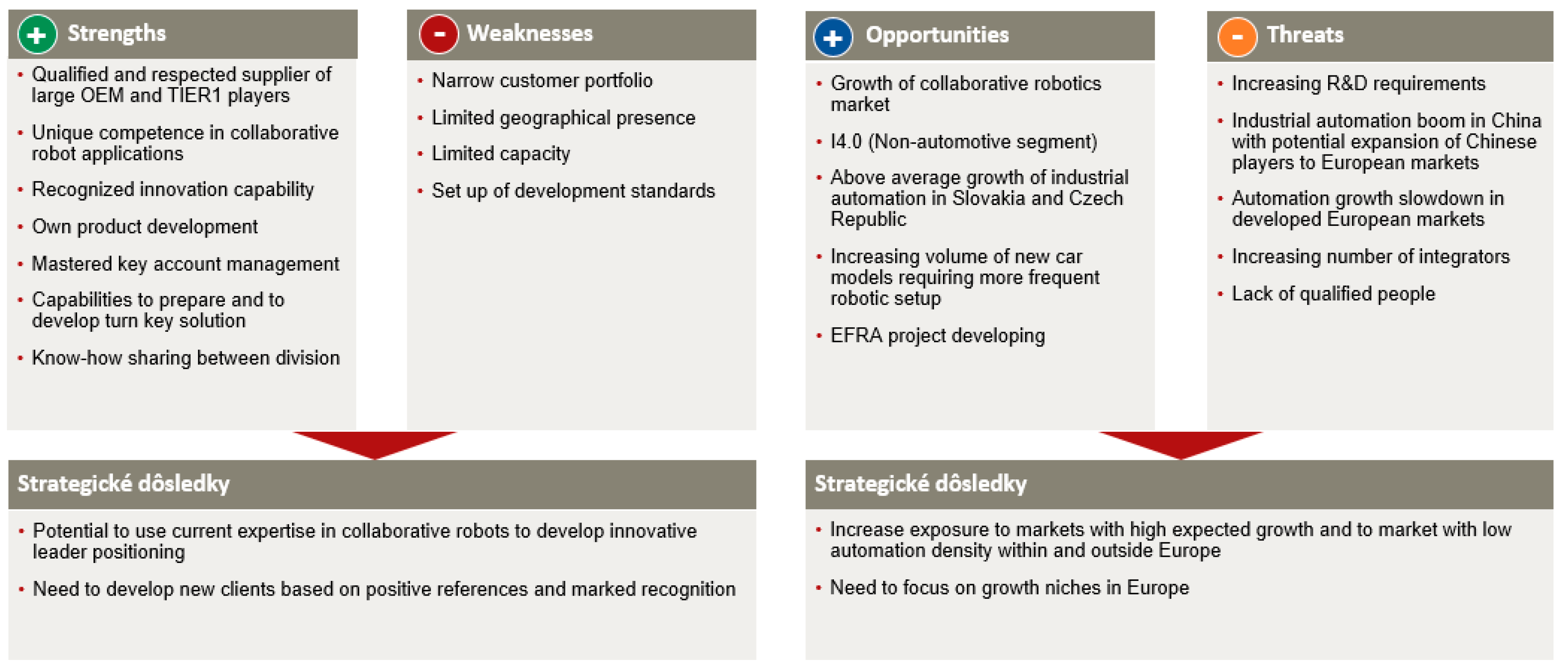 Sustainability 14 11112 g013 550