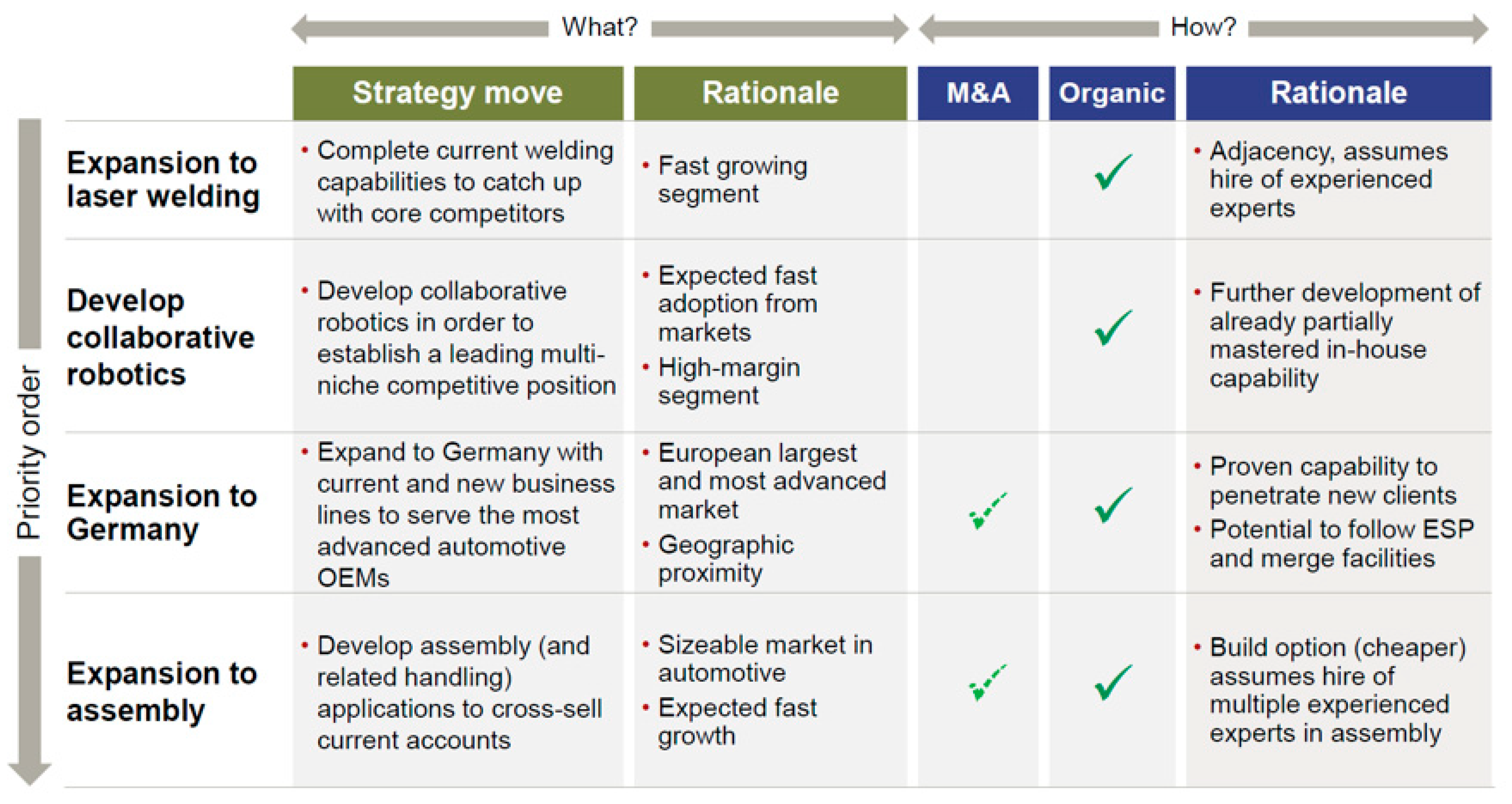 Sustainability 14 11112 g014 550