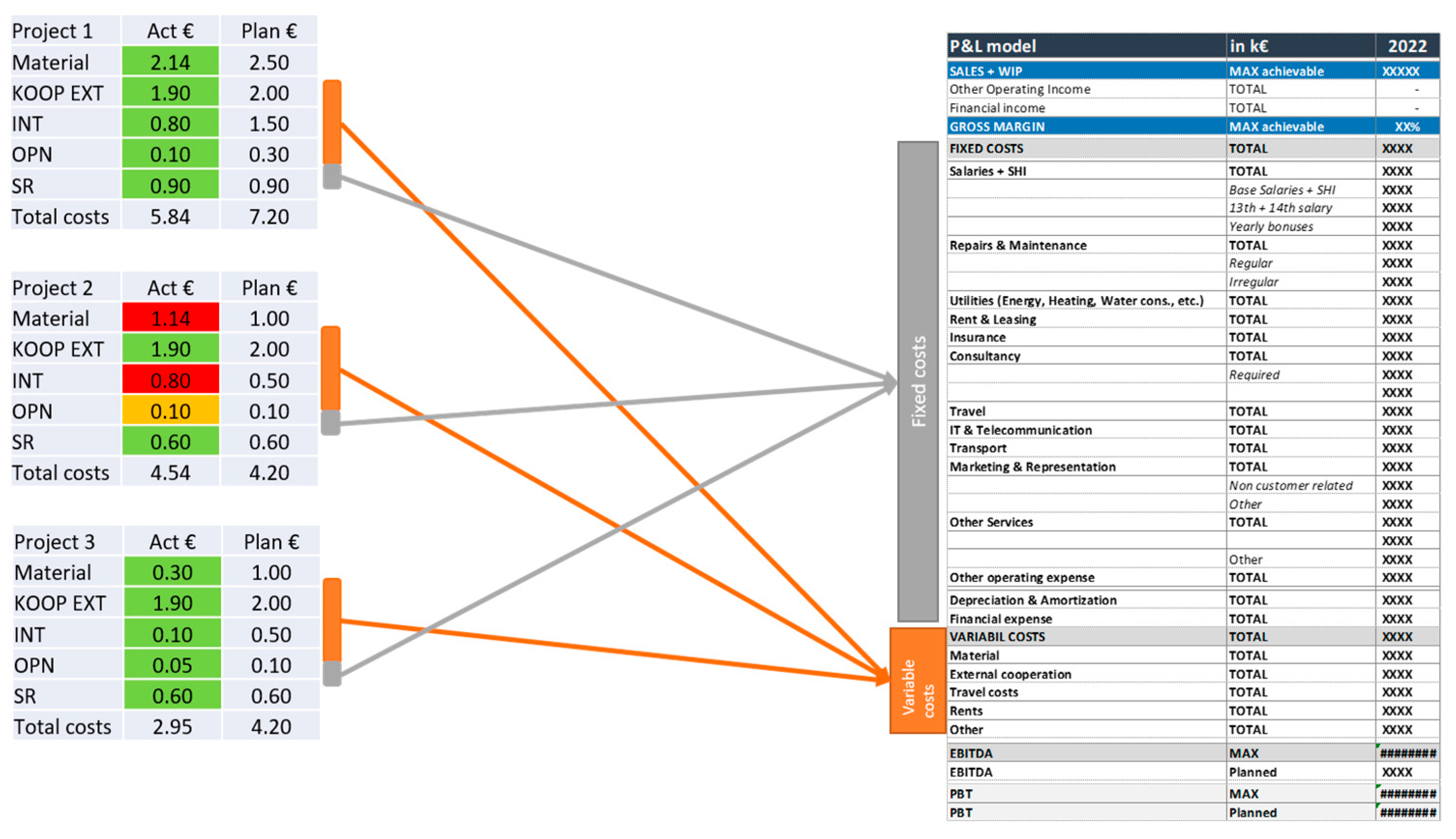 Sustainability 14 11112 g015 550