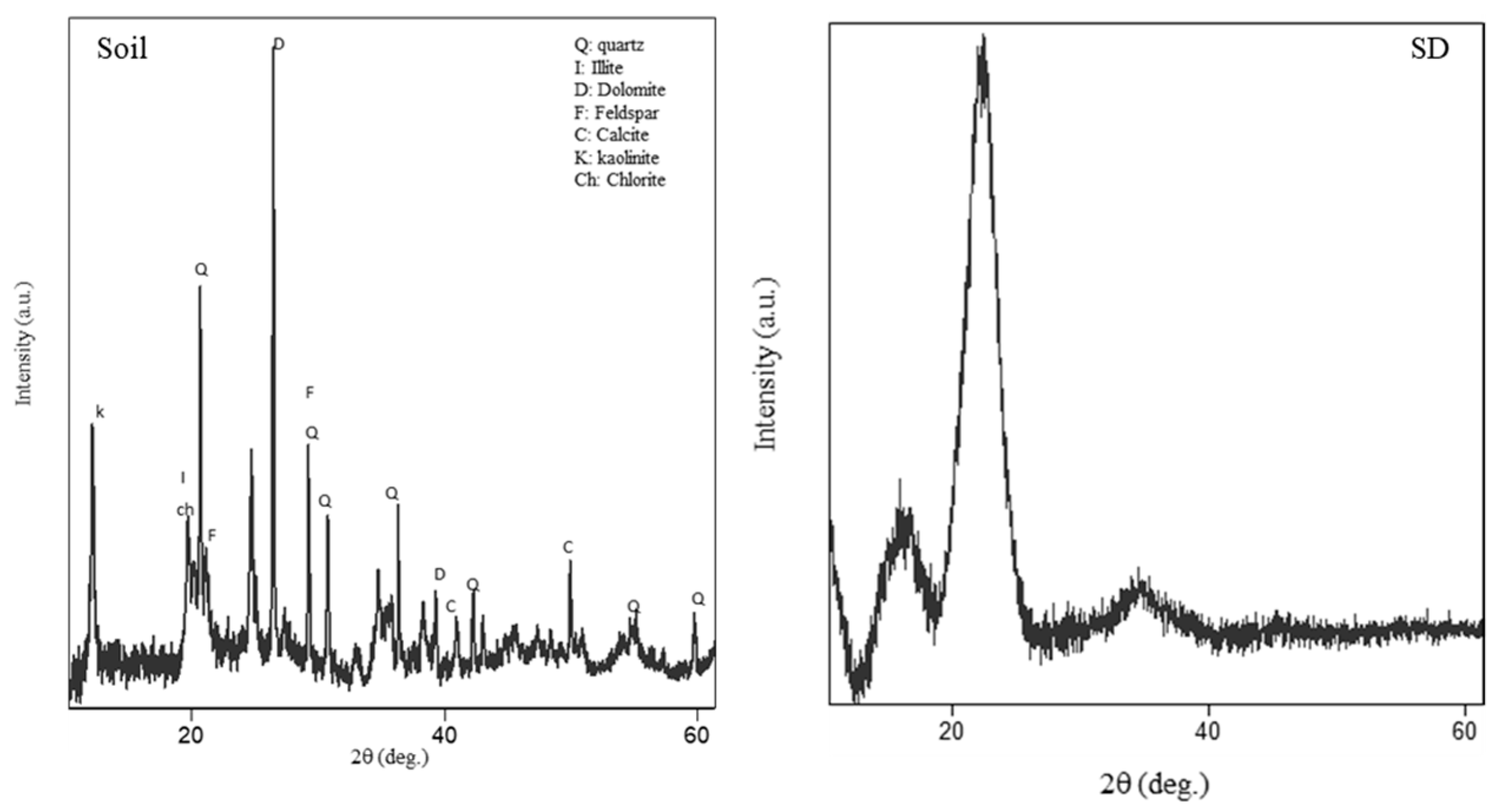 Sustainability 14 11115 g006 Sustainability 14 11115 g006