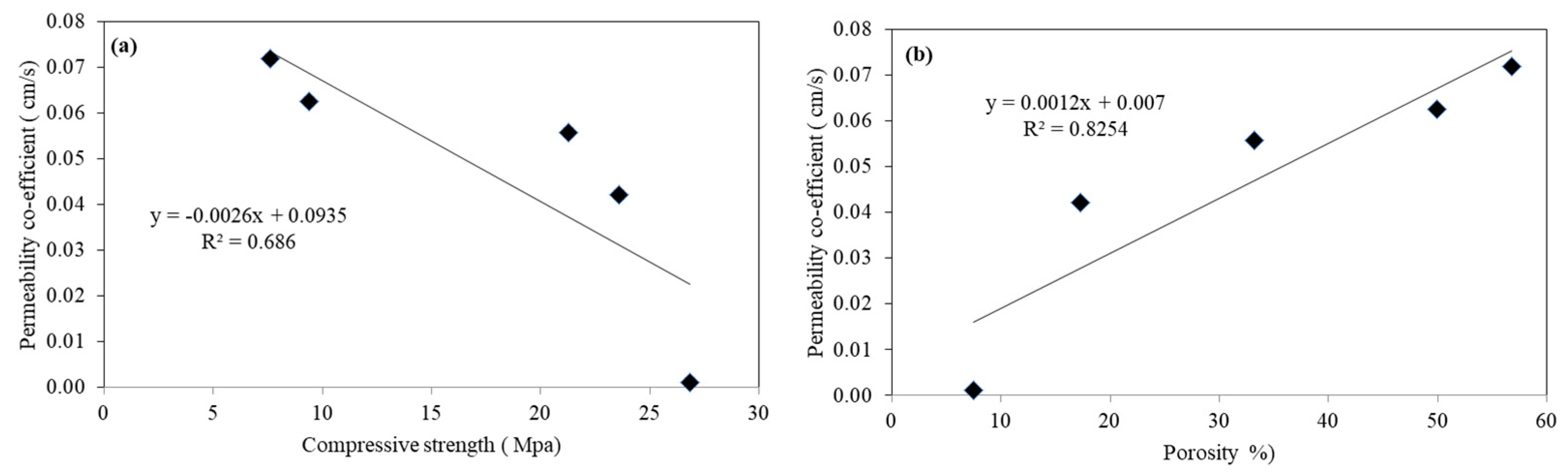 Sustainability 14 11115 g011 Sustainability 14 11115 g011