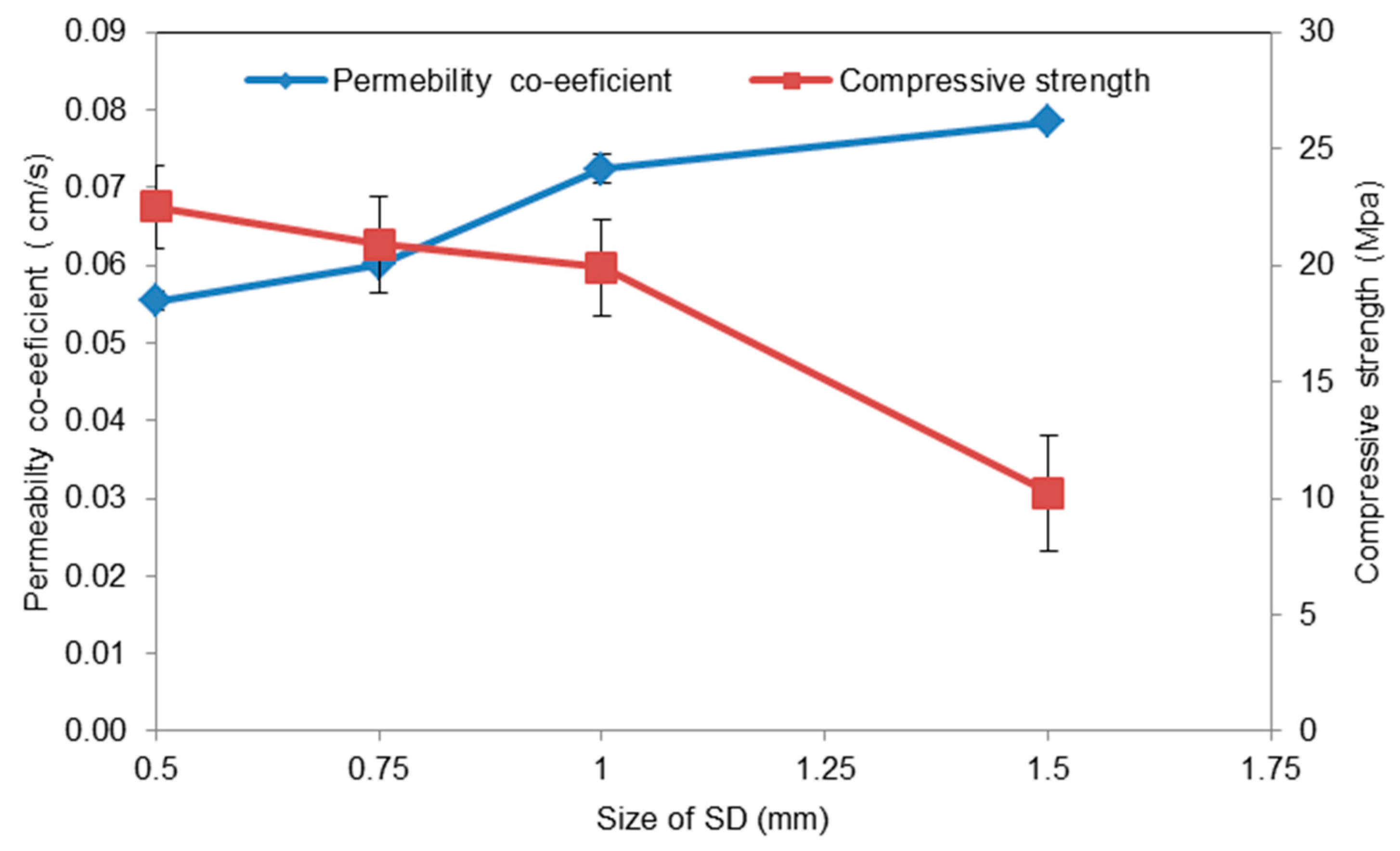 Sustainability 14 11115 g012 Sustainability 14 11115 g012