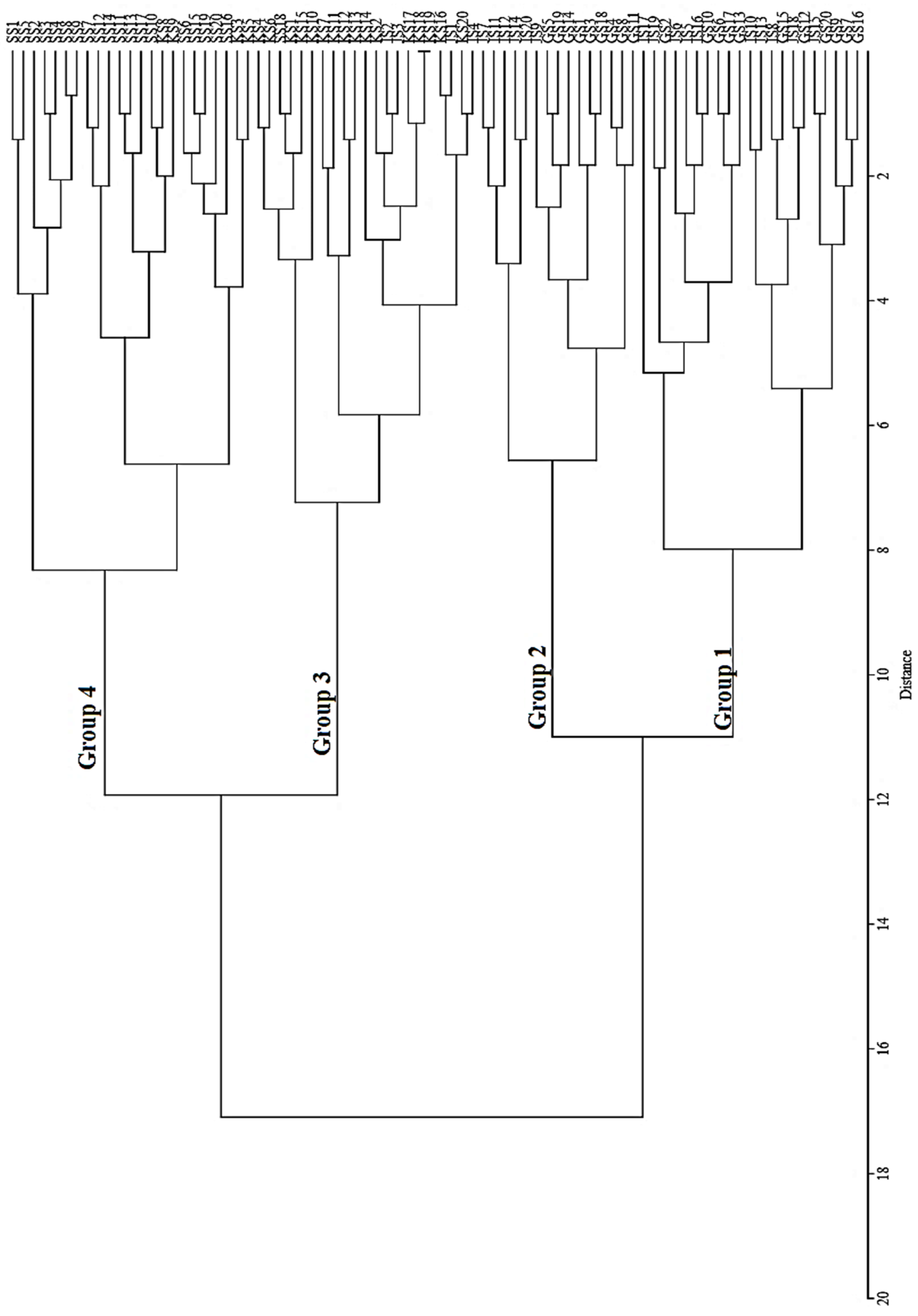 Sustainability 14 11117 g004 Sustainability 14 11117 g004