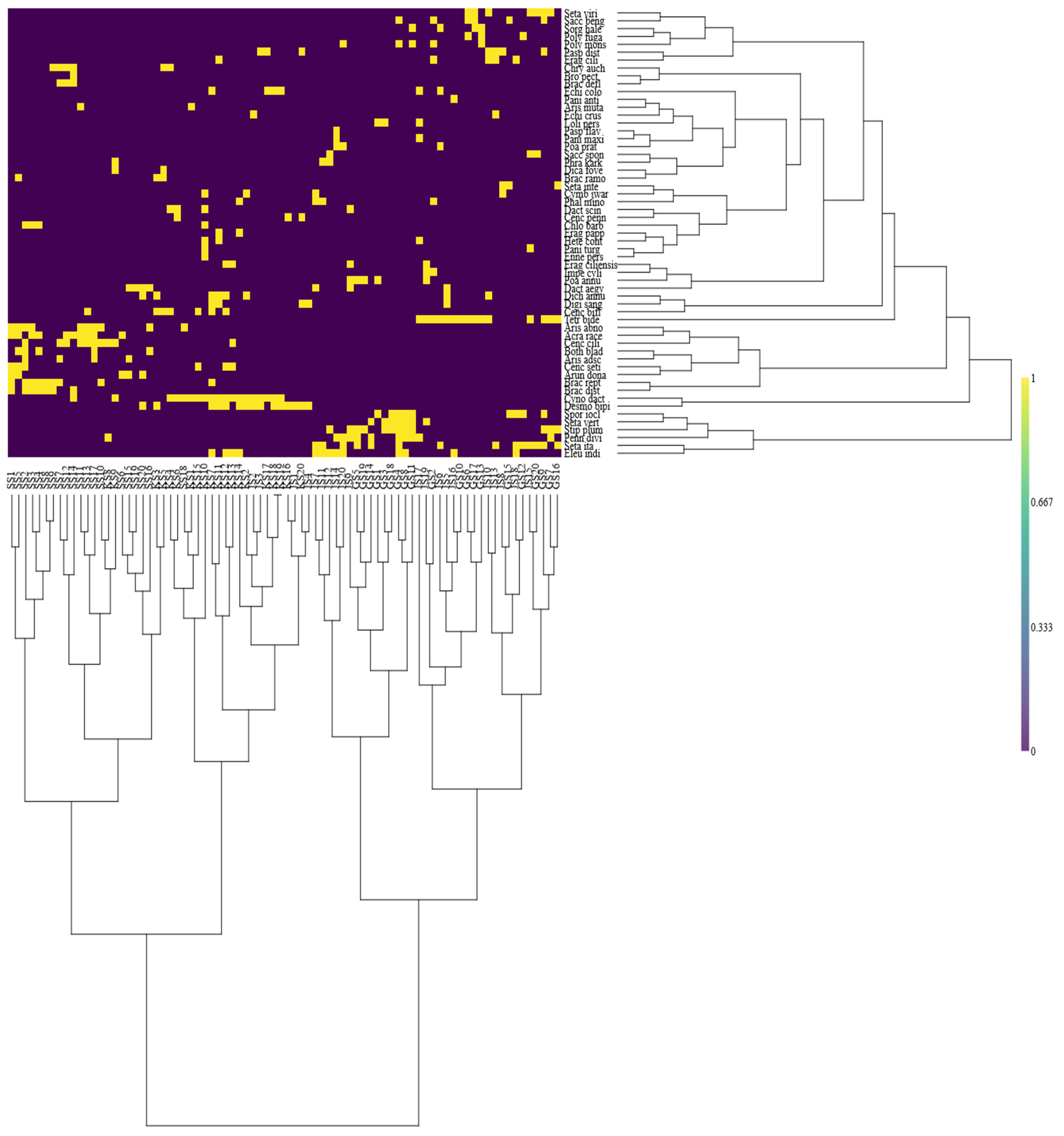 Sustainability 14 11117 g005 Sustainability 14 11117 g005