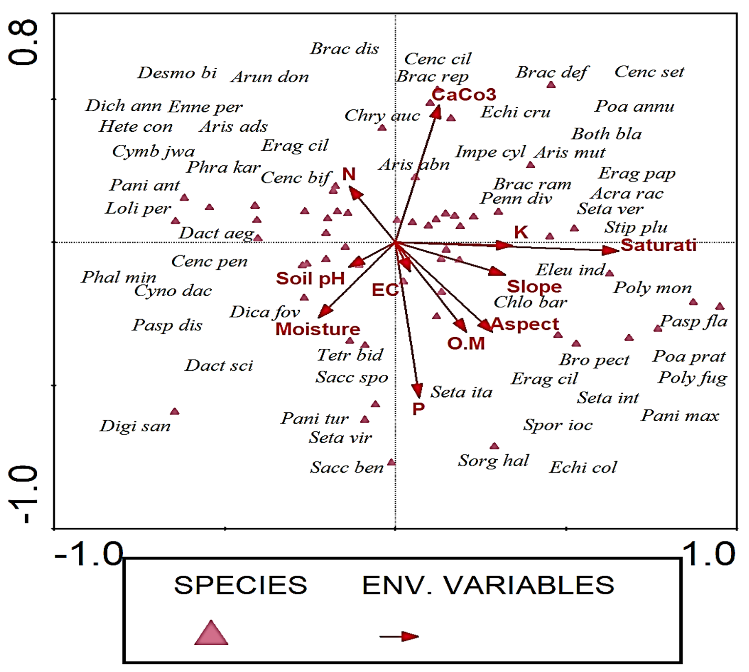 Sustainability 14 11117 g008 Sustainability 14 11117 g008