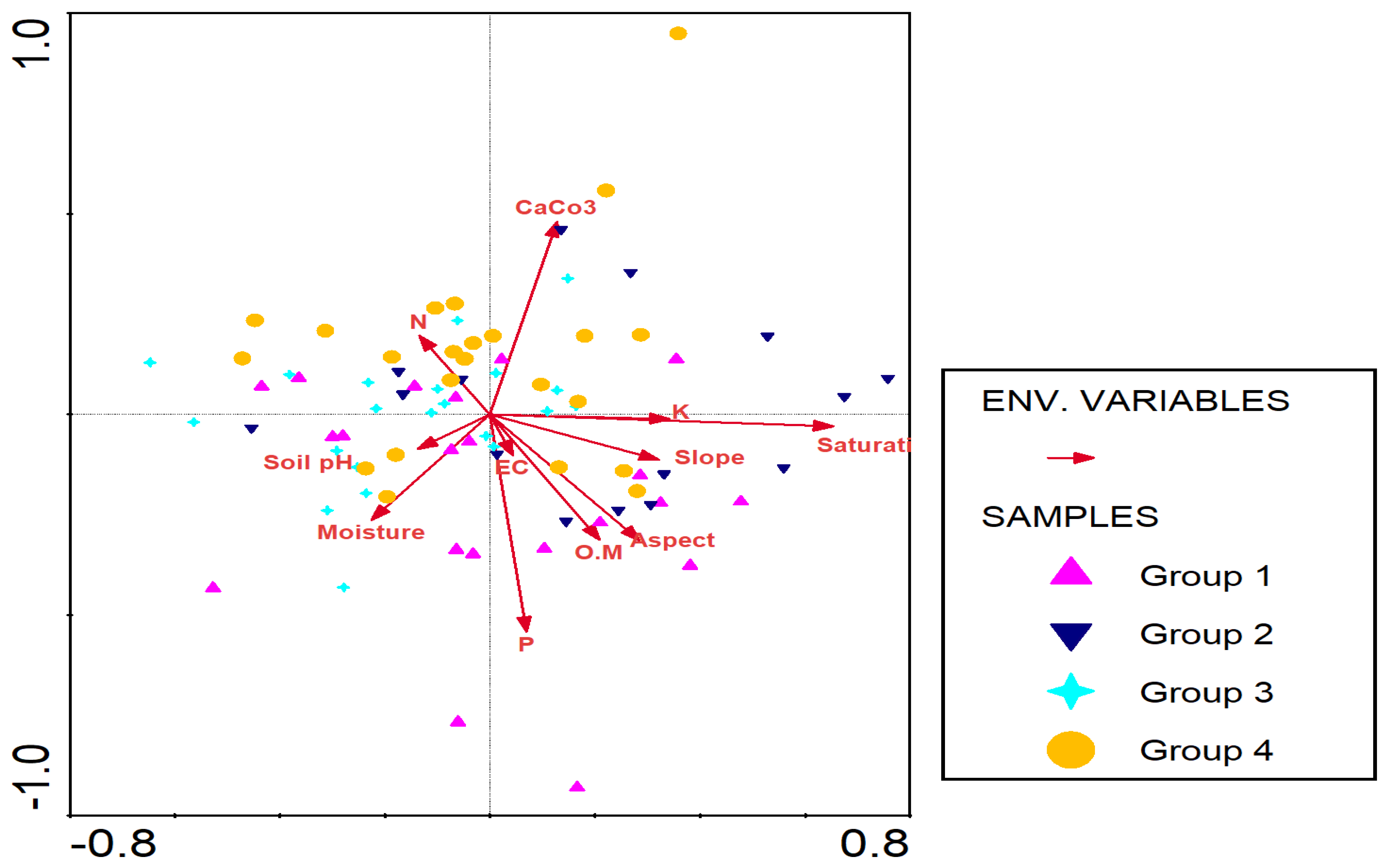Sustainability 14 11117 g009 Sustainability 14 11117 g009