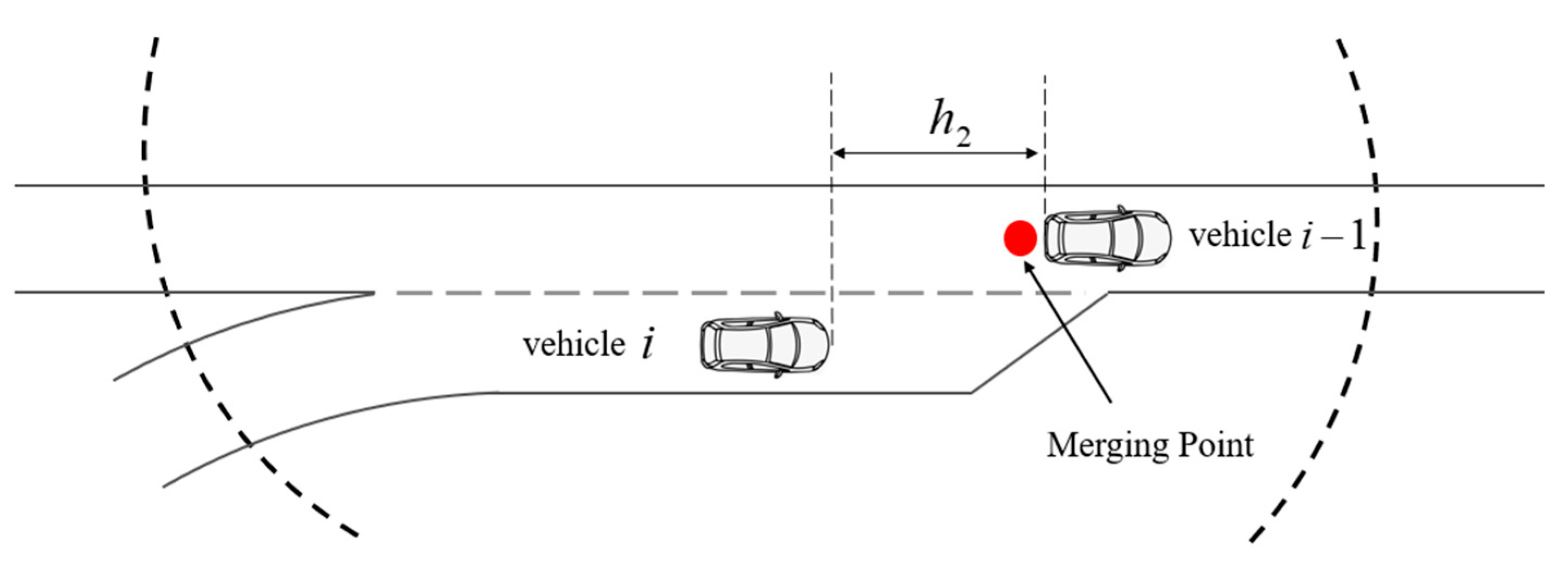 Sustainability 14 11120 g004