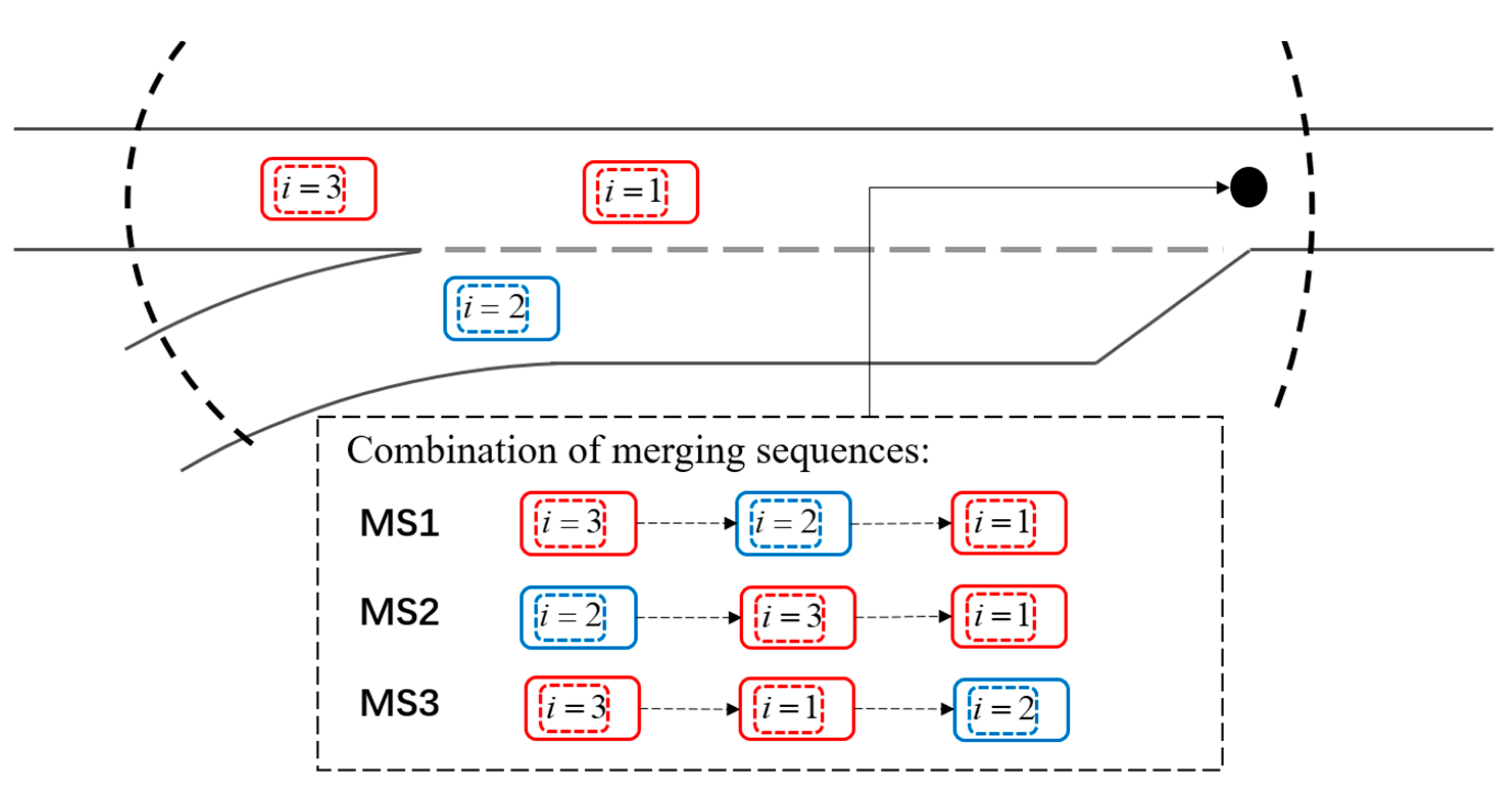 Sustainability 14 11120 g005