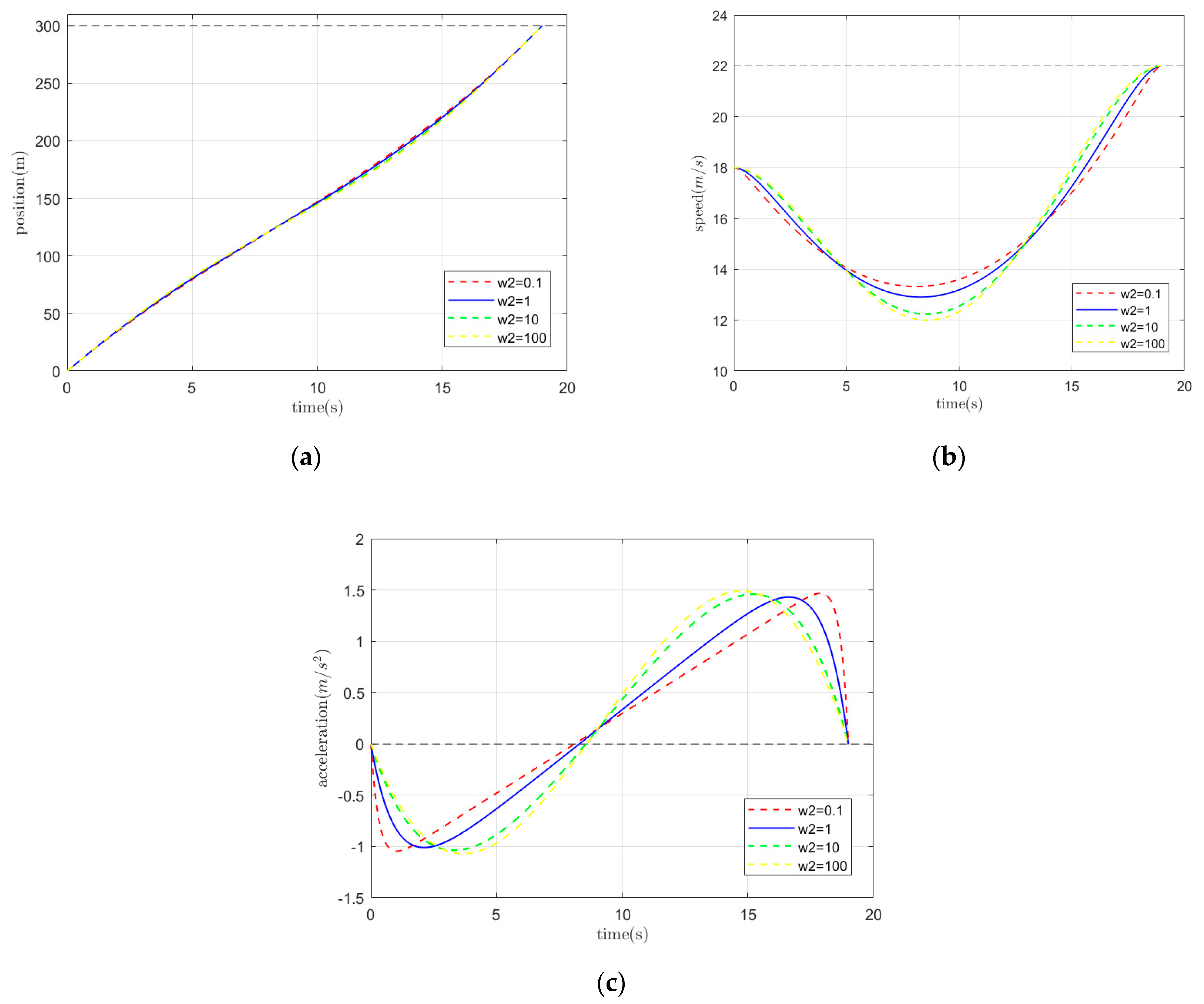Sustainability 14 11120 g006