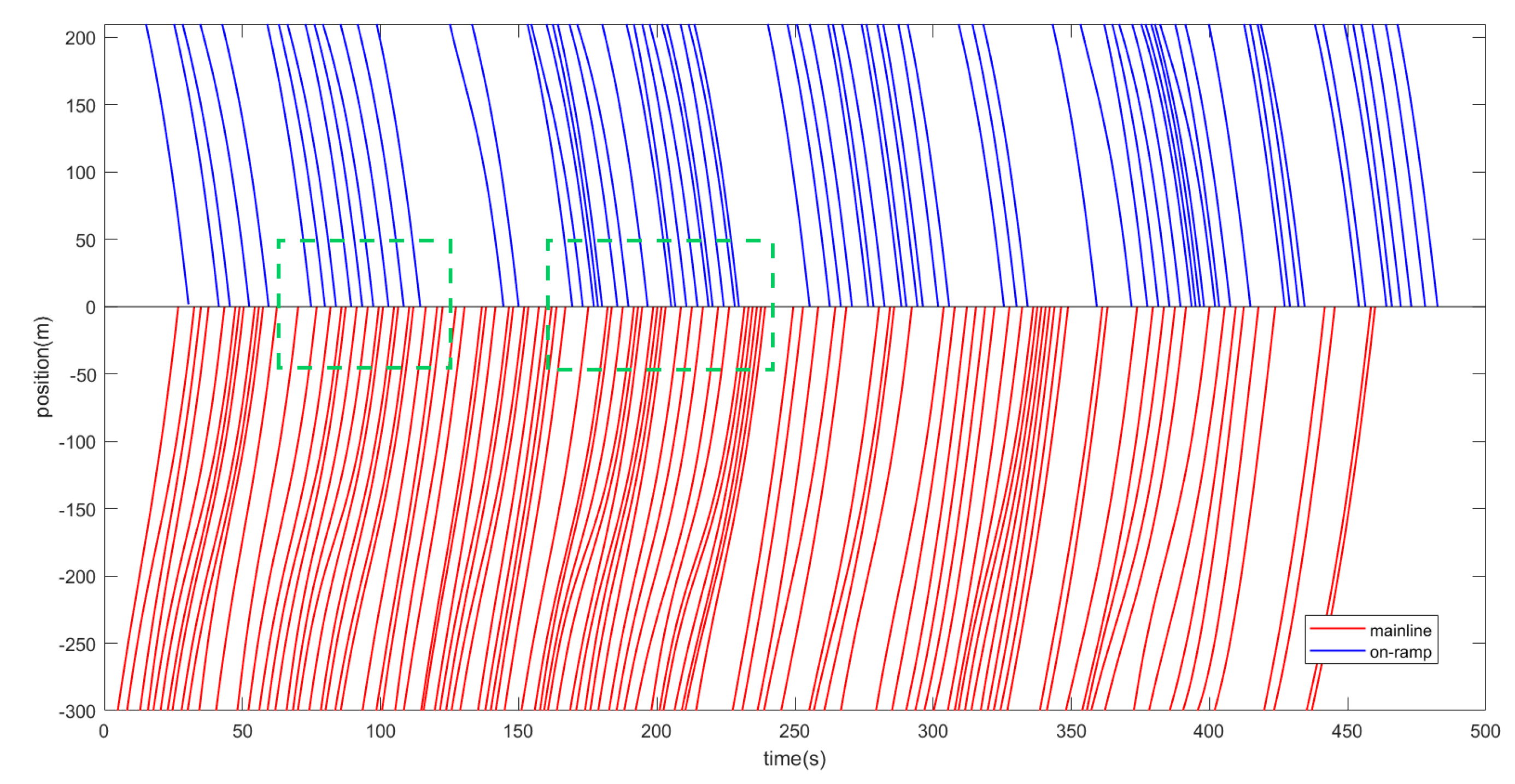 Sustainability 14 11120 g008