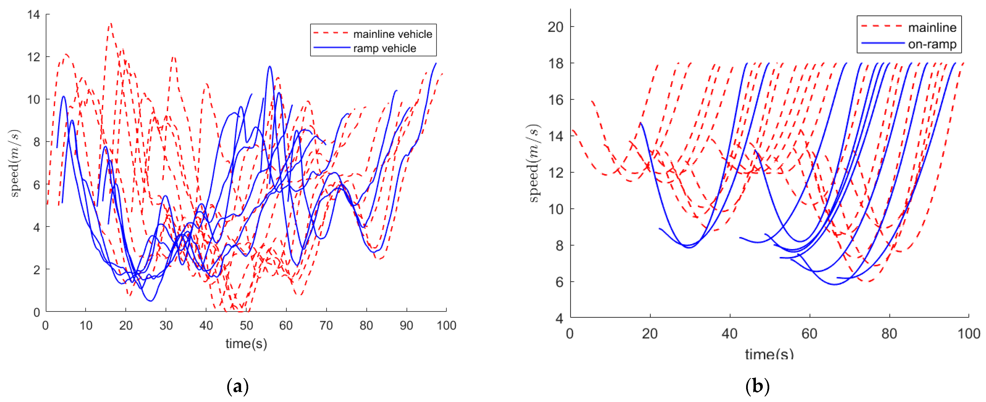 Sustainability 14 11120 g010