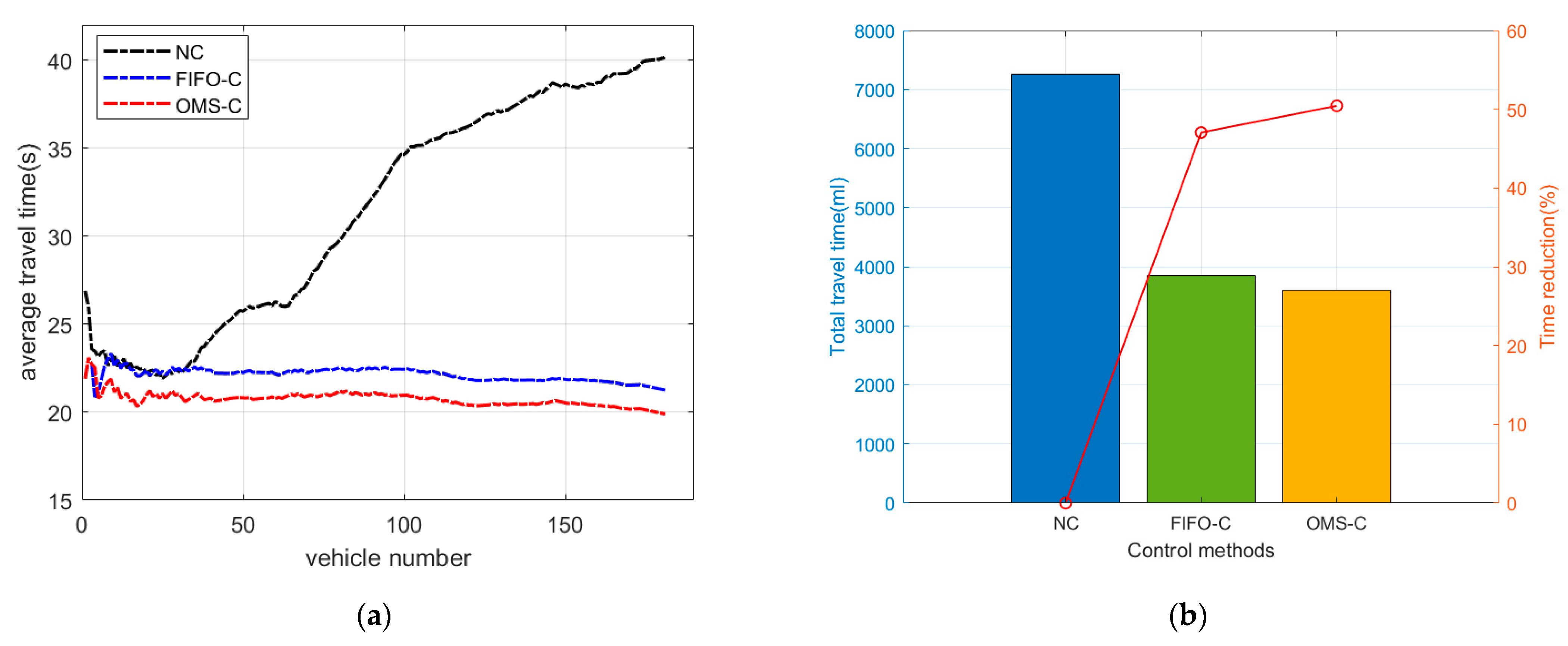 Sustainability 14 11120 g014