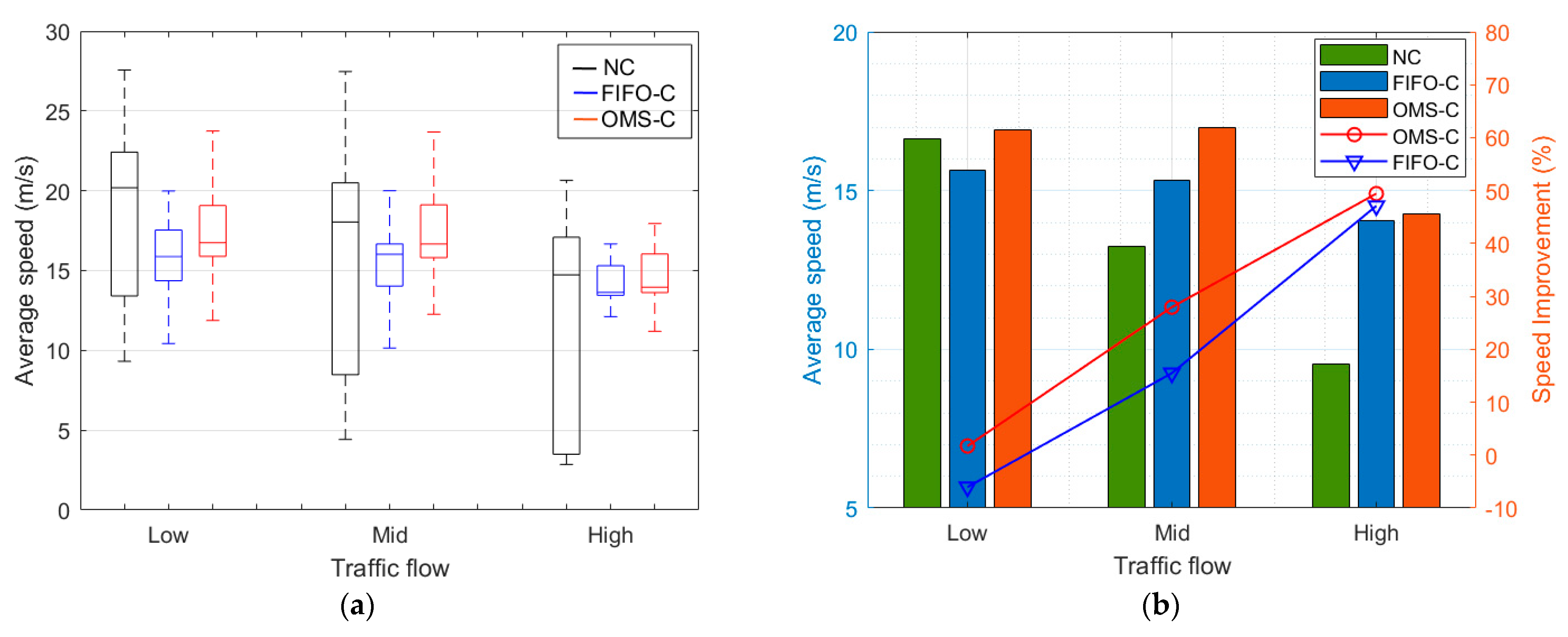 Sustainability 14 11120 g016