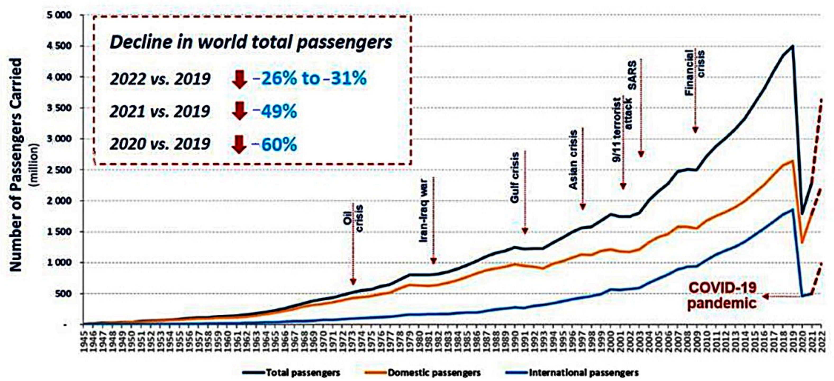 Sustainability 14 11123 g001 550