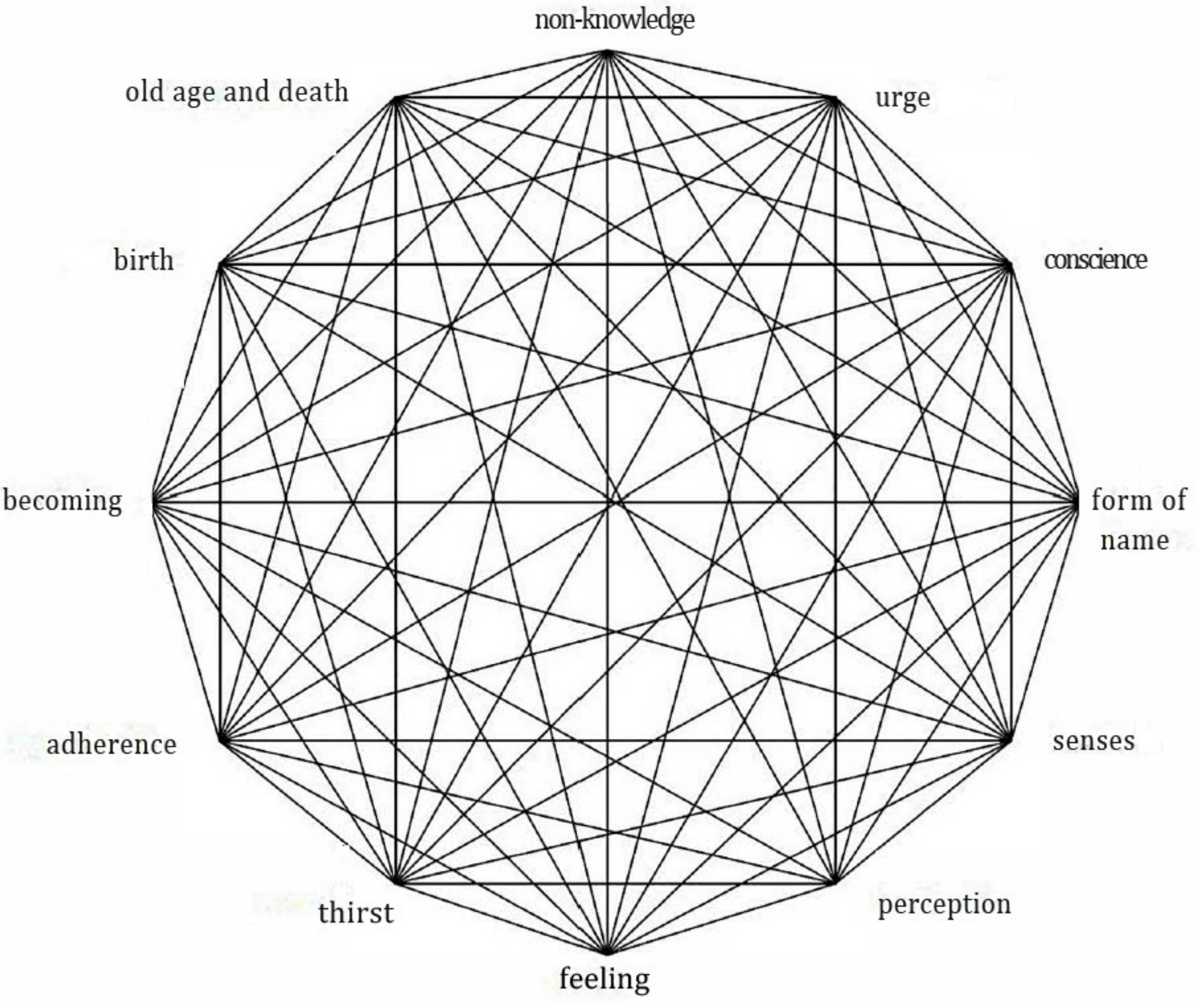 Sustainability 14 11123 g003 550