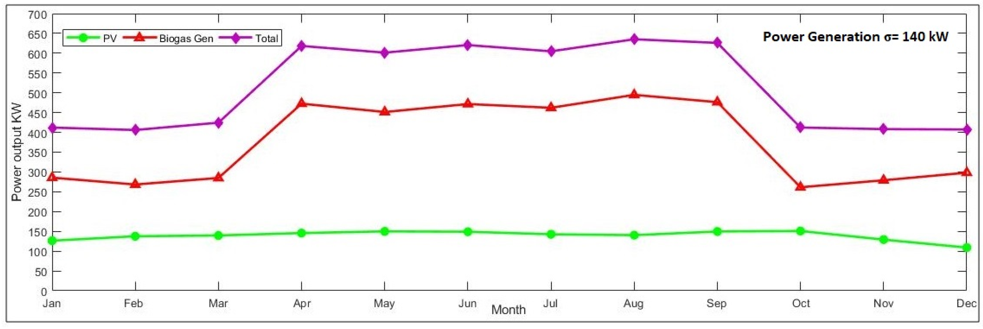 Sustainability 14 11124 g005 550